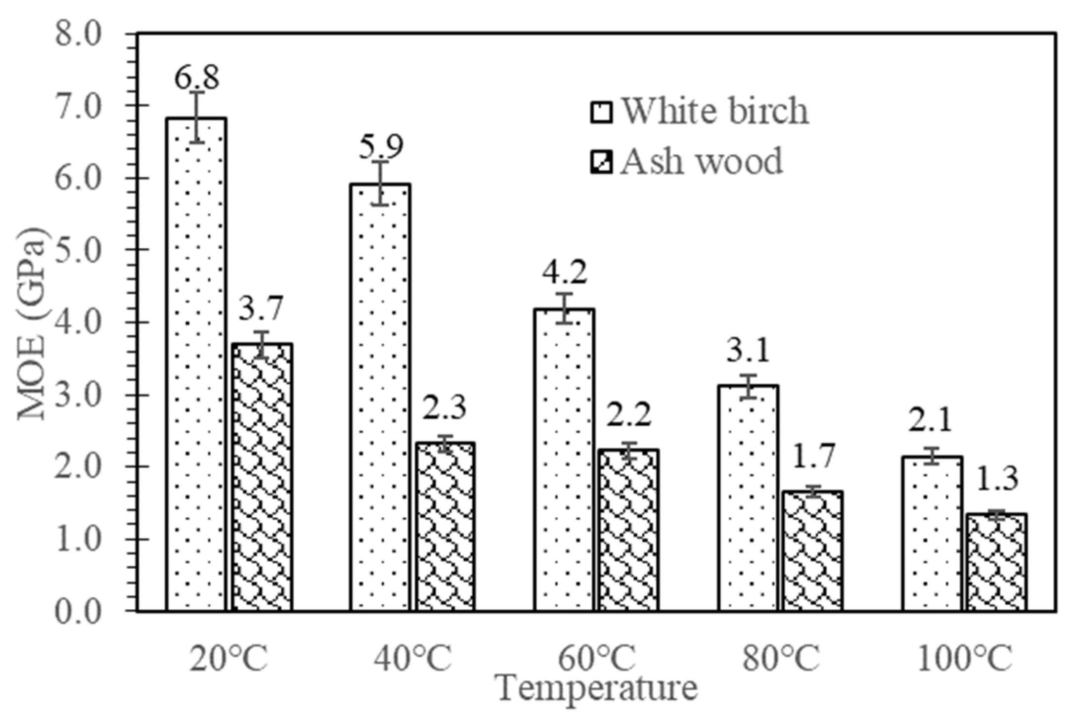 Forests 15 01077 g009 Forests 15 01077 g009