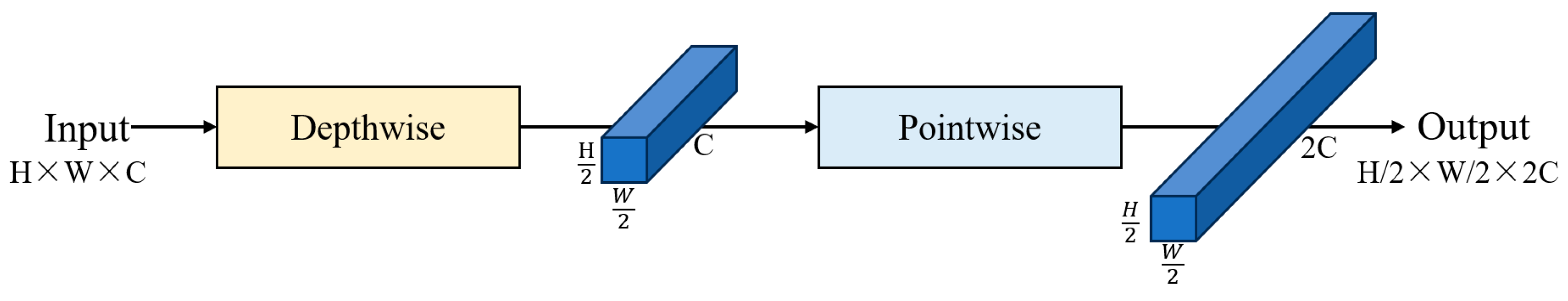 Forests 15 01092 g004