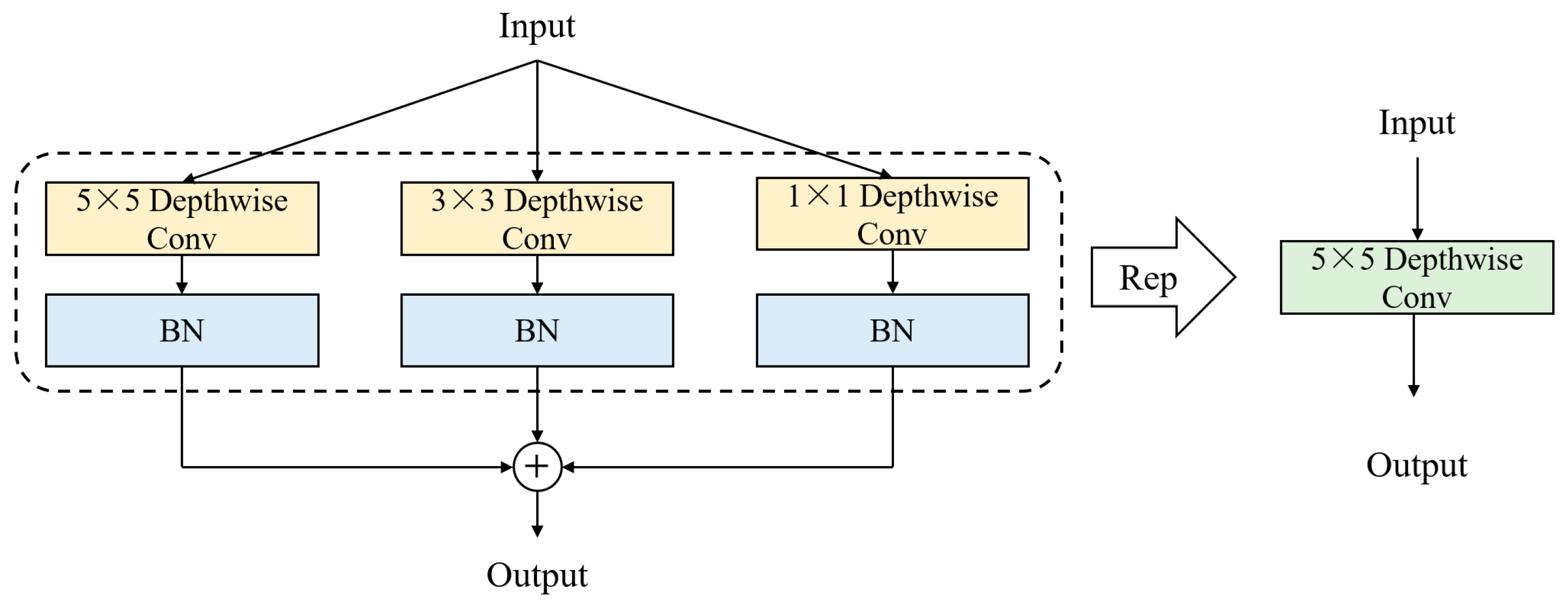 Forests 15 01092 g006