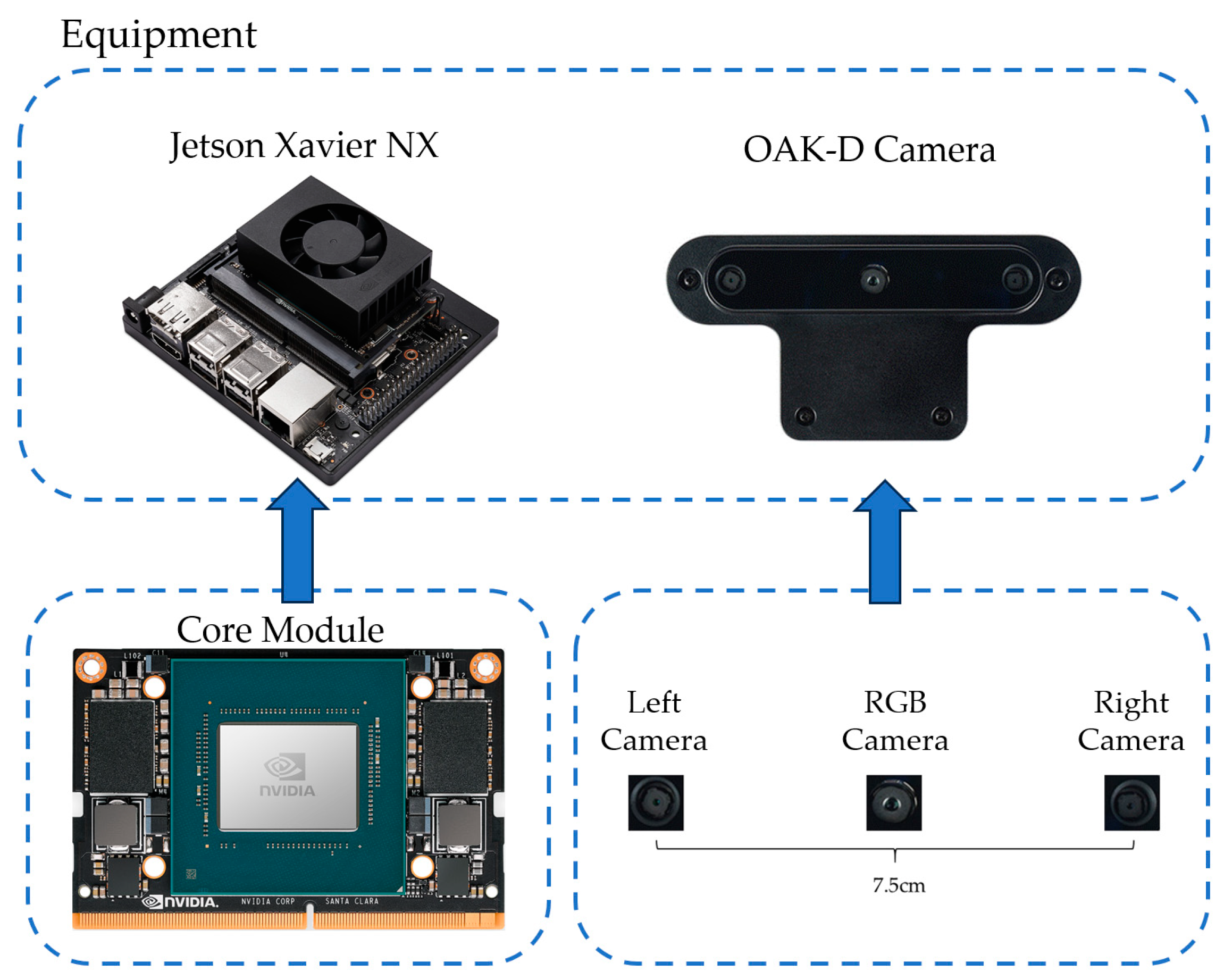 Forests 15 01092 g011