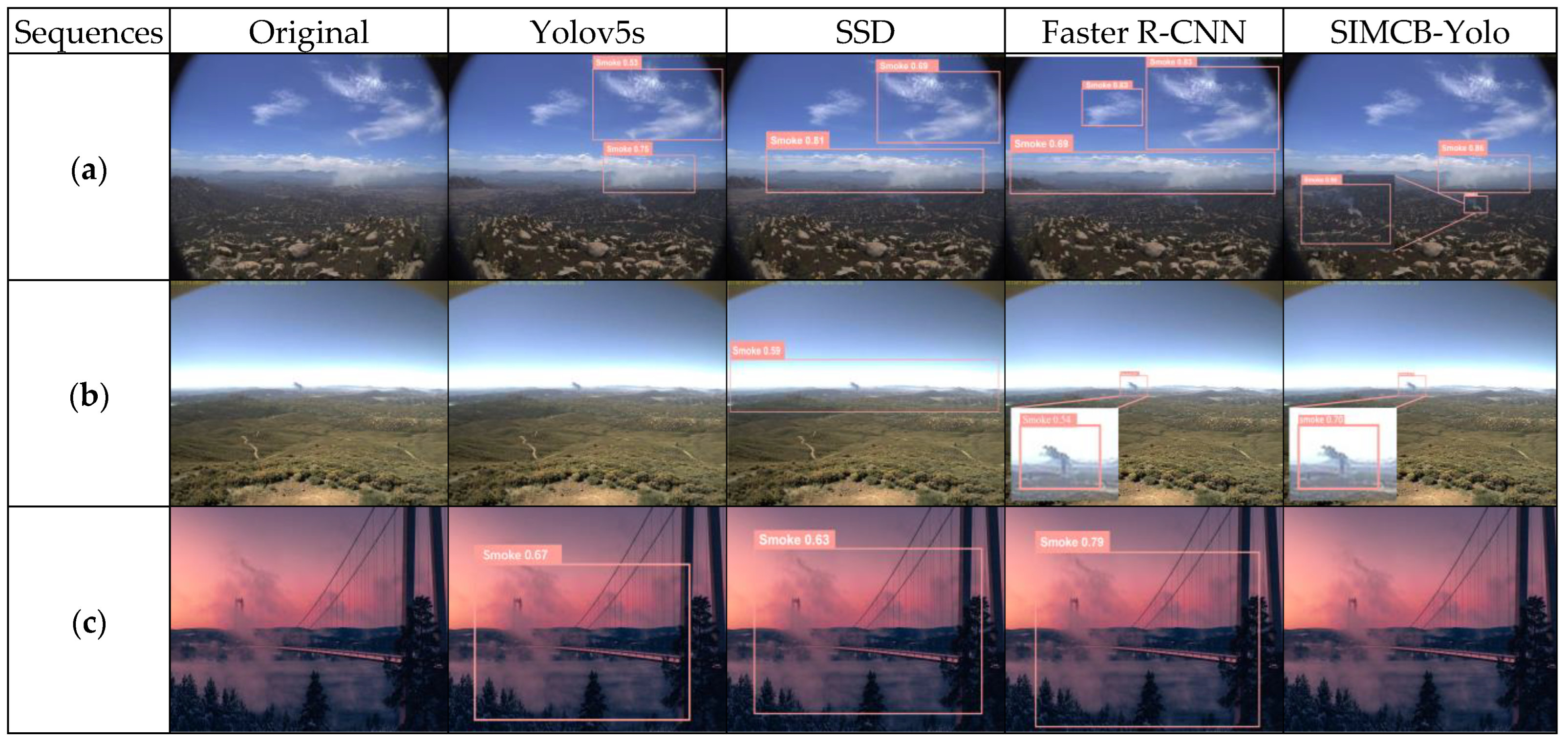 Forests 15 01137 g010