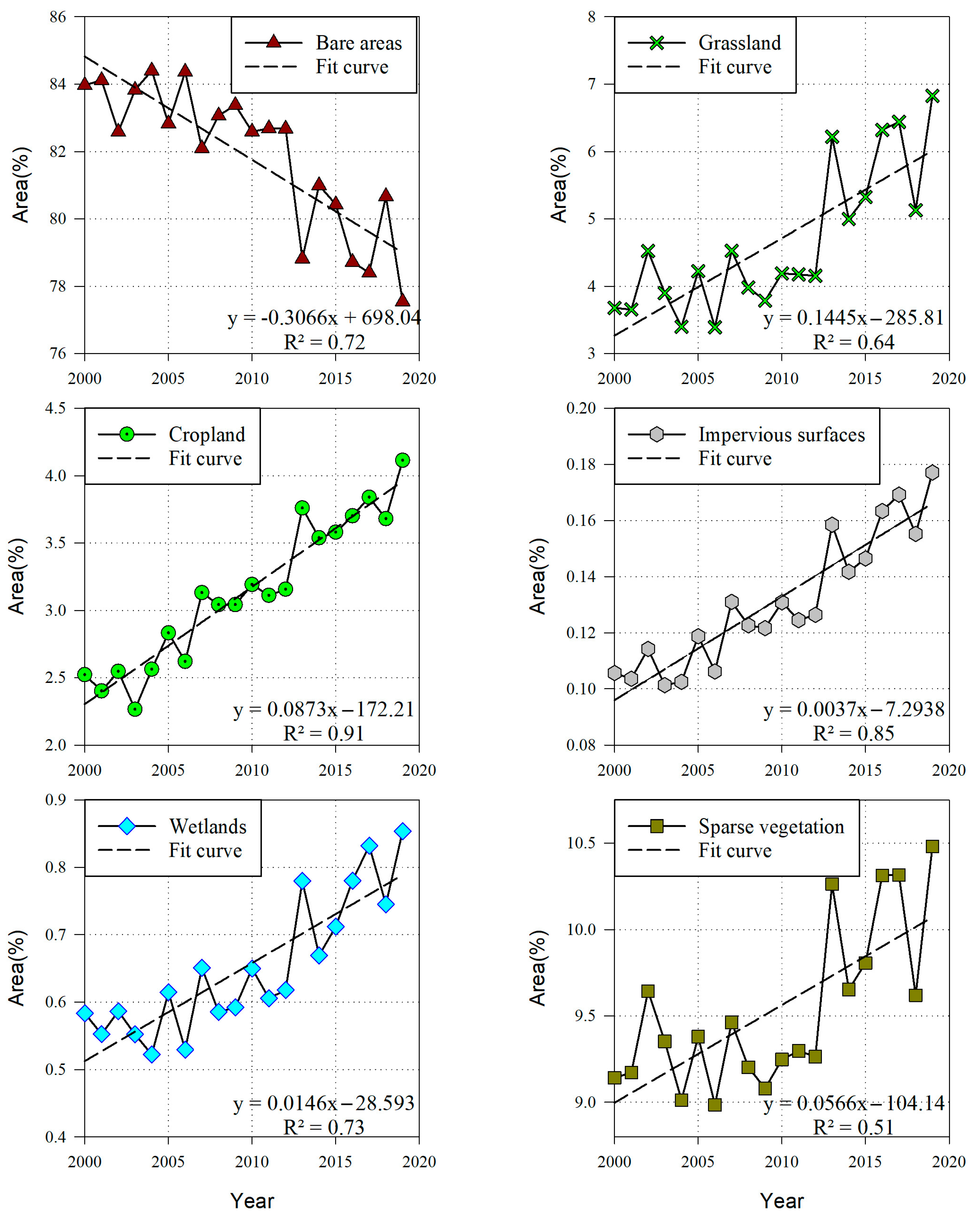Forests 15 01147 g012
