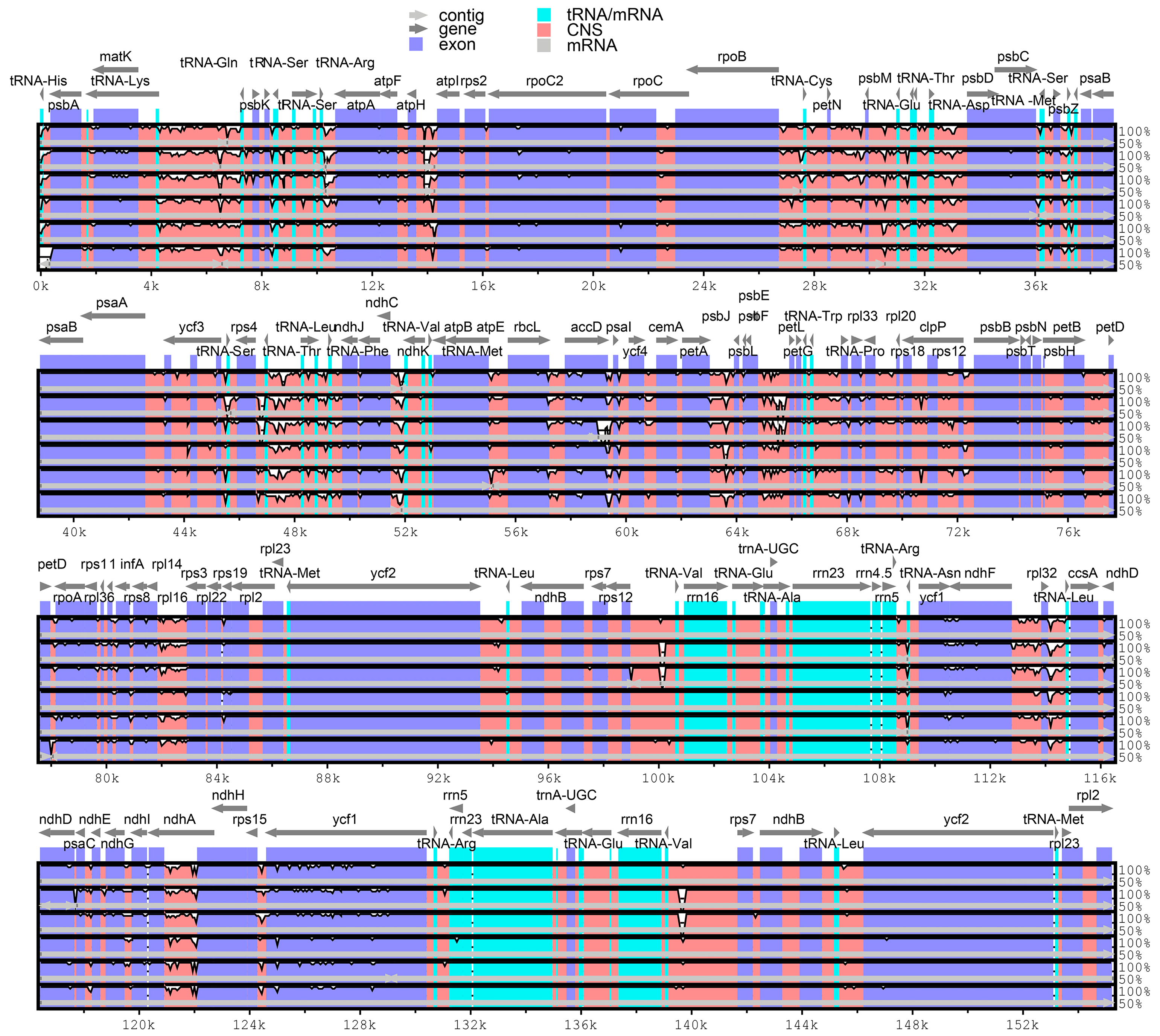Forests 15 01167 g003