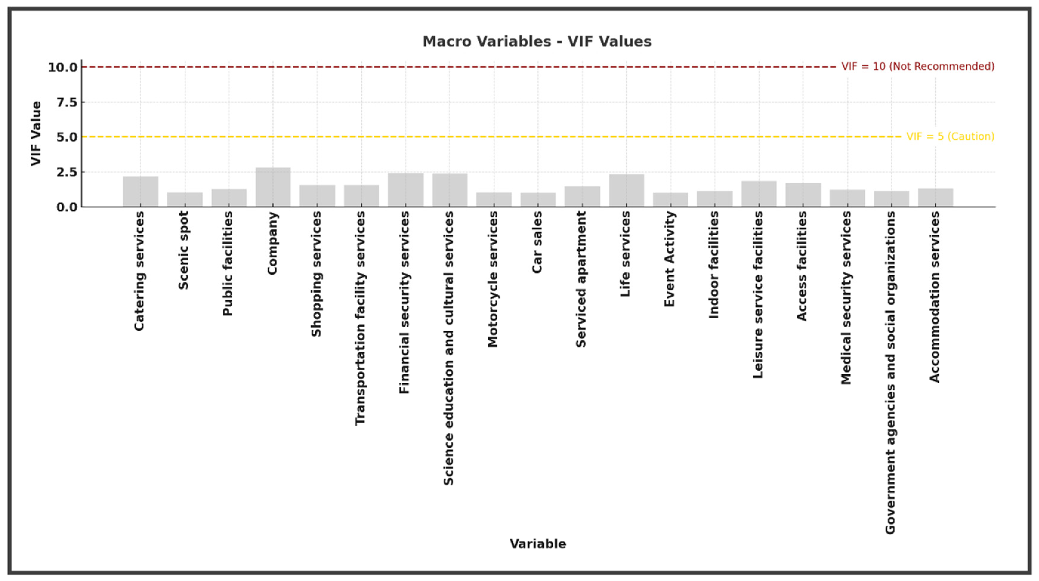 Forests 15 01171 g012