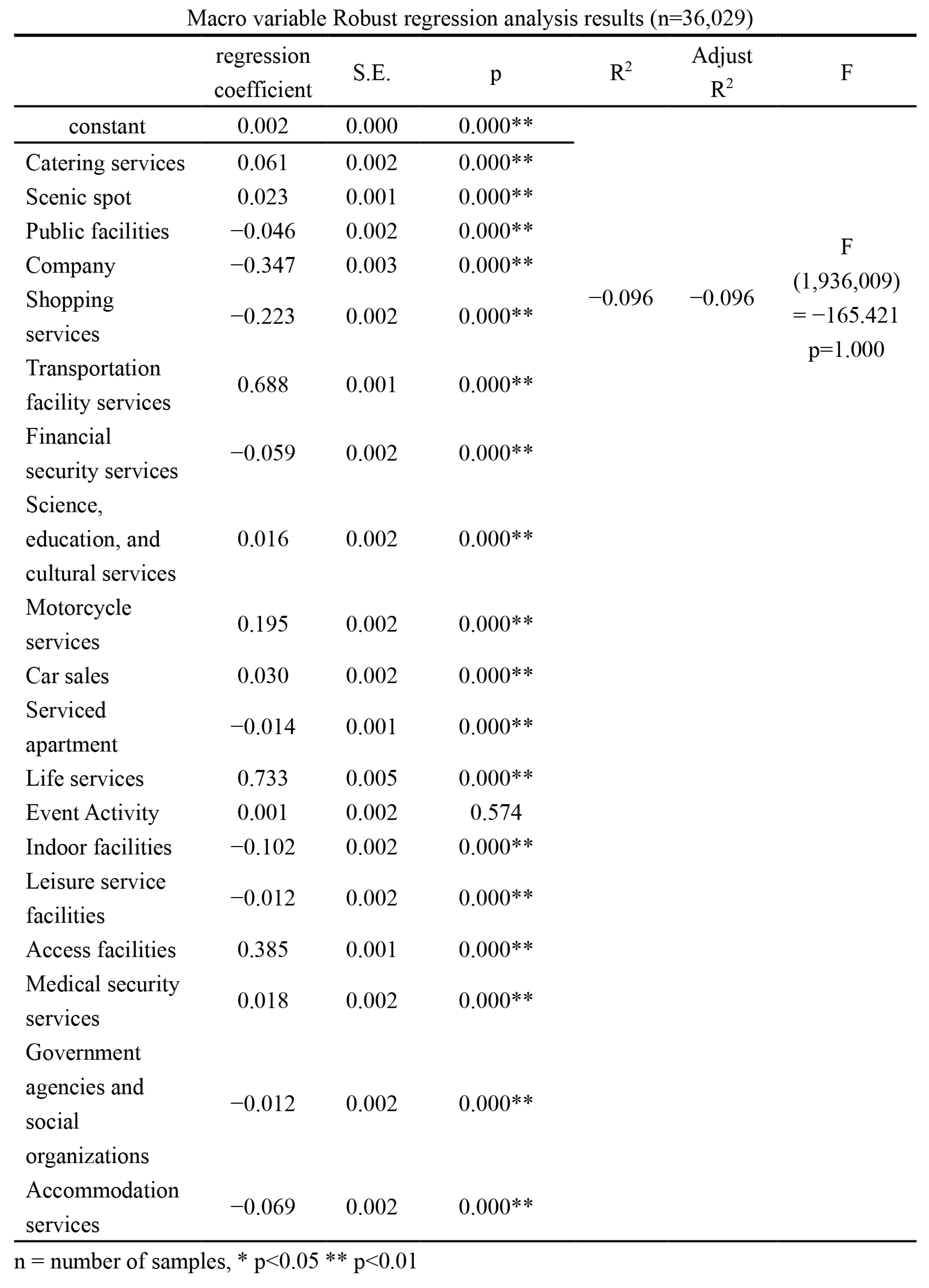 Forests 15 01171 g014