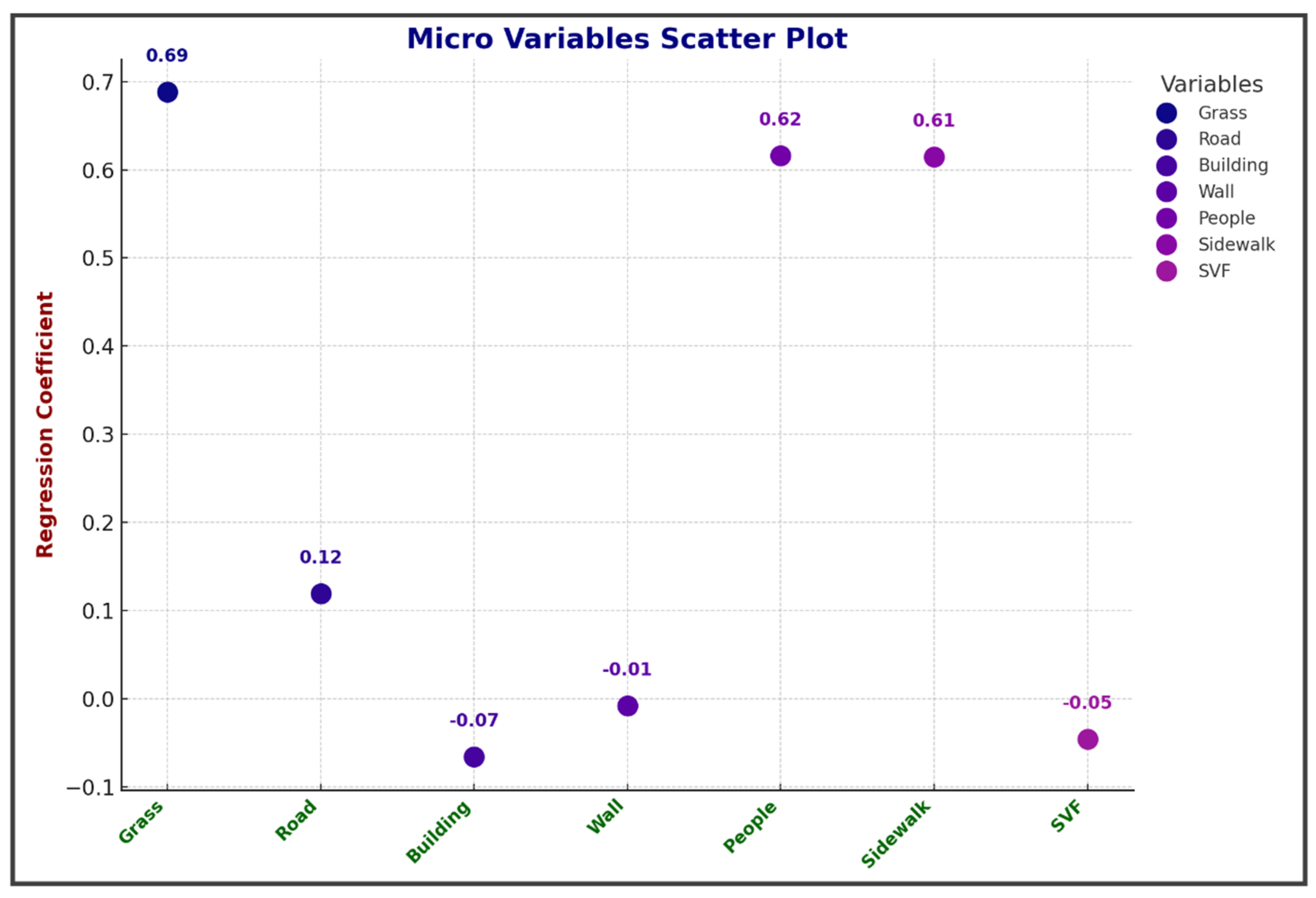 Forests 15 01171 g015