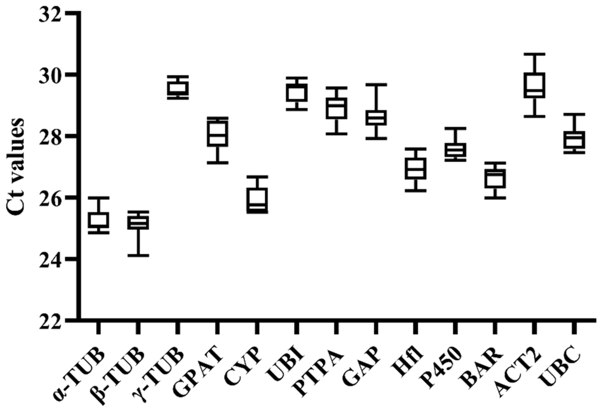 Forests 15 01172 g001