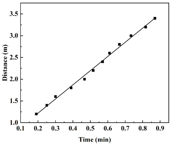 Forests 15 01178 g0a1