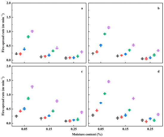 Forests 15 01178 g0a2