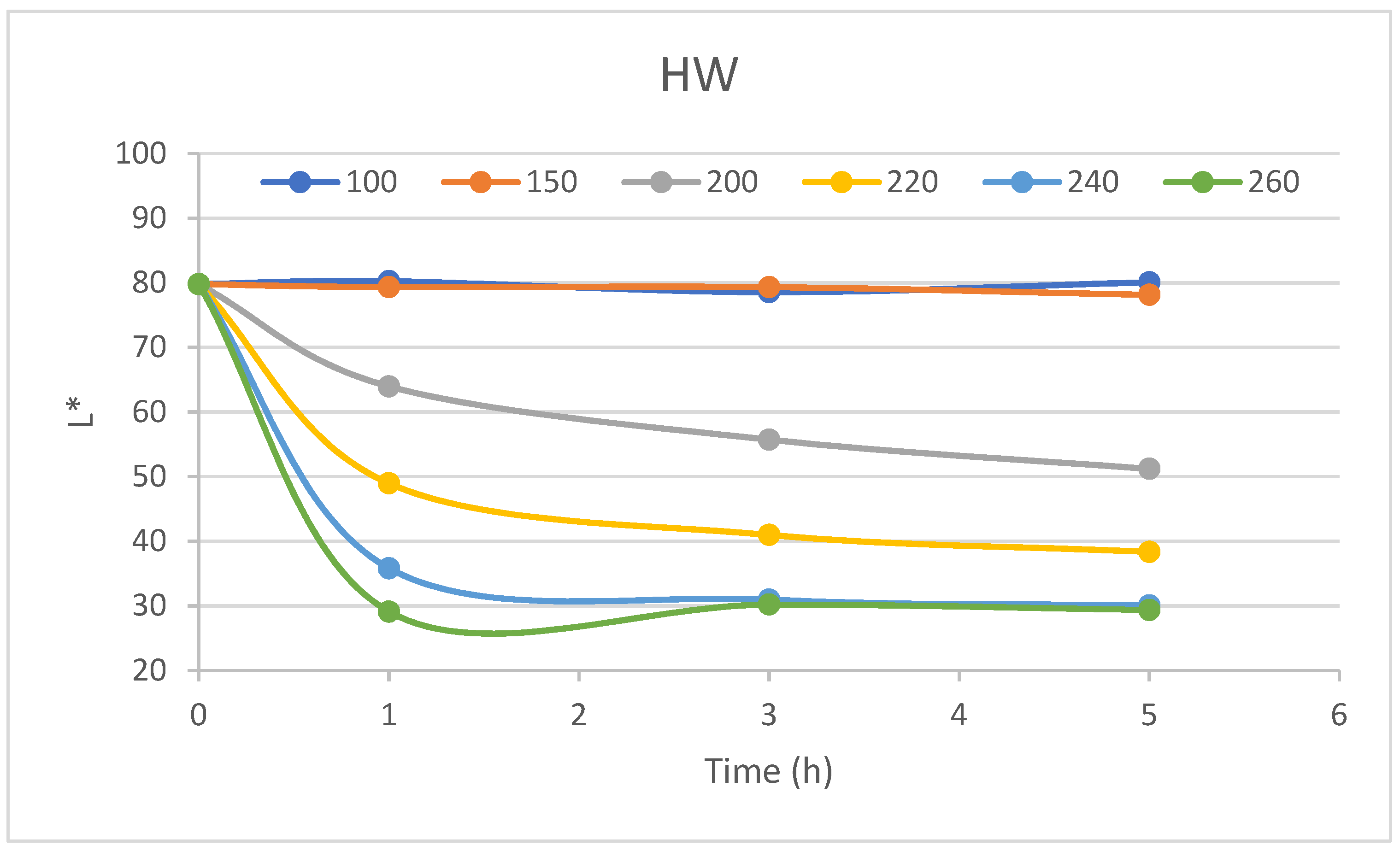 Forests 15 01186 g013
