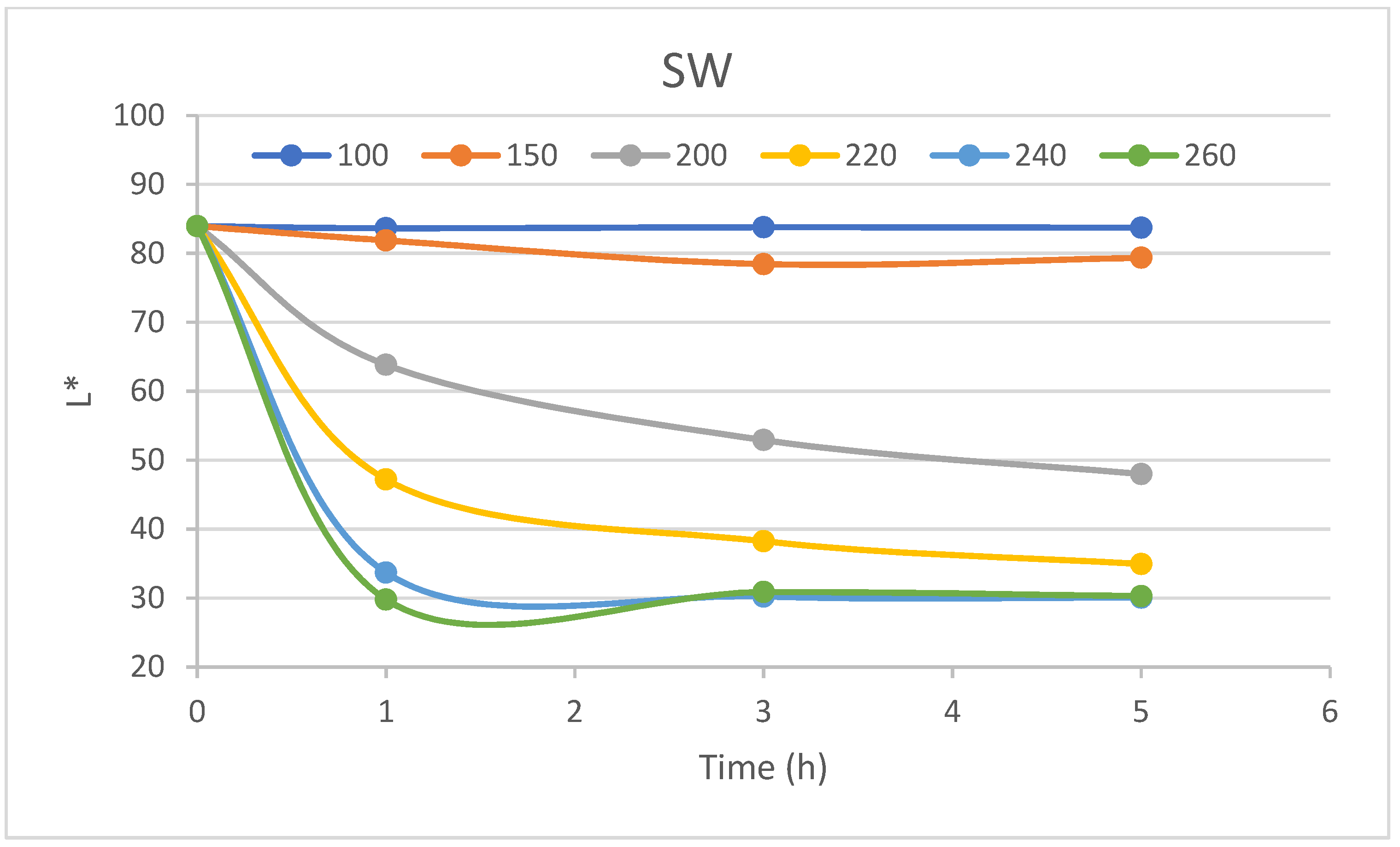 Forests 15 01186 g014
