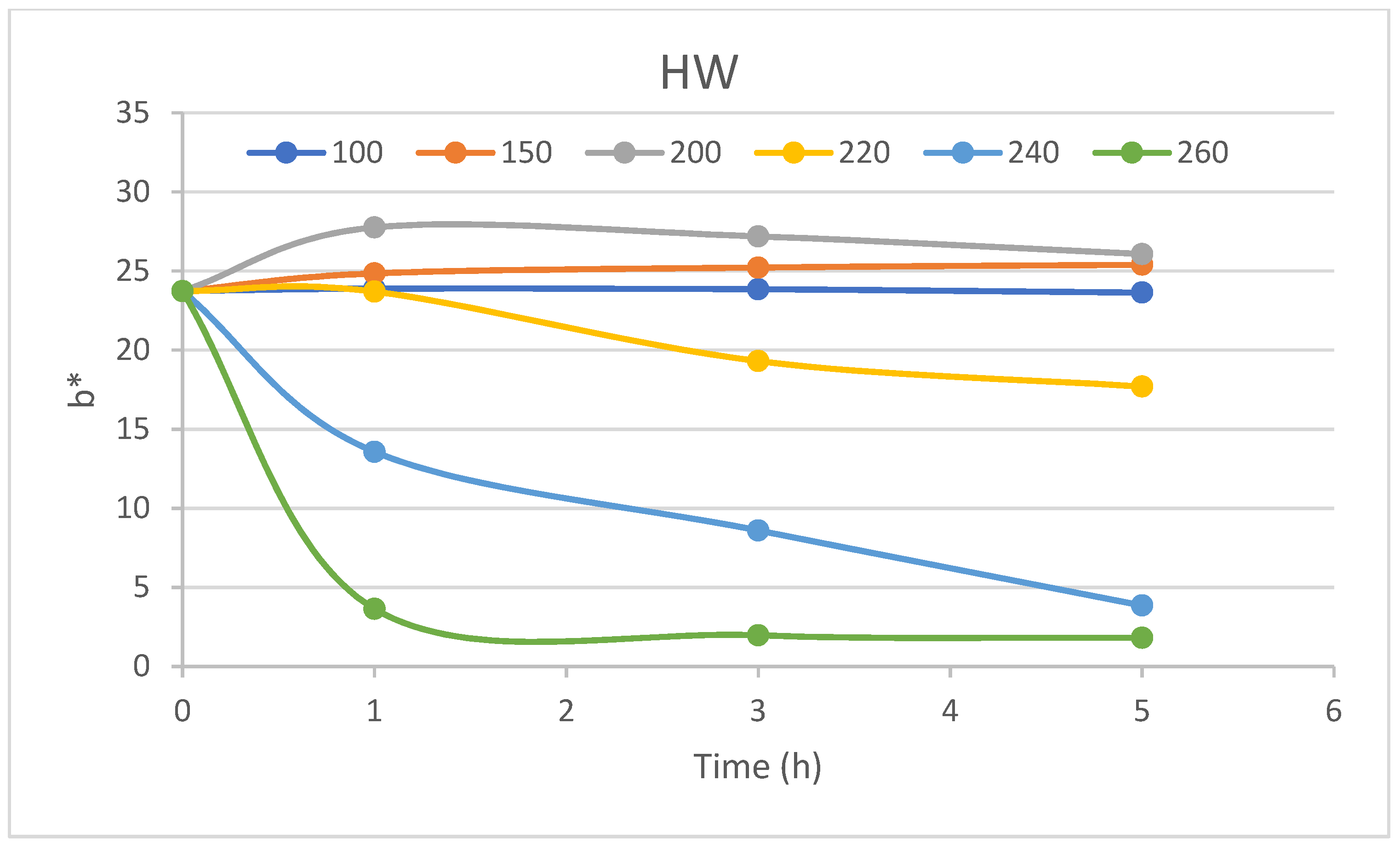 Forests 15 01186 g017