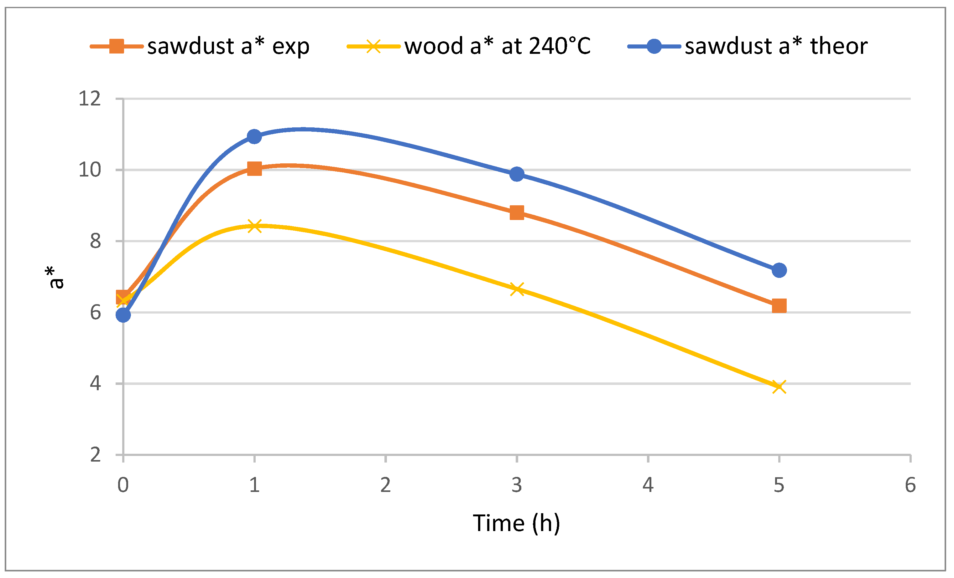 Forests 15 01186 g019