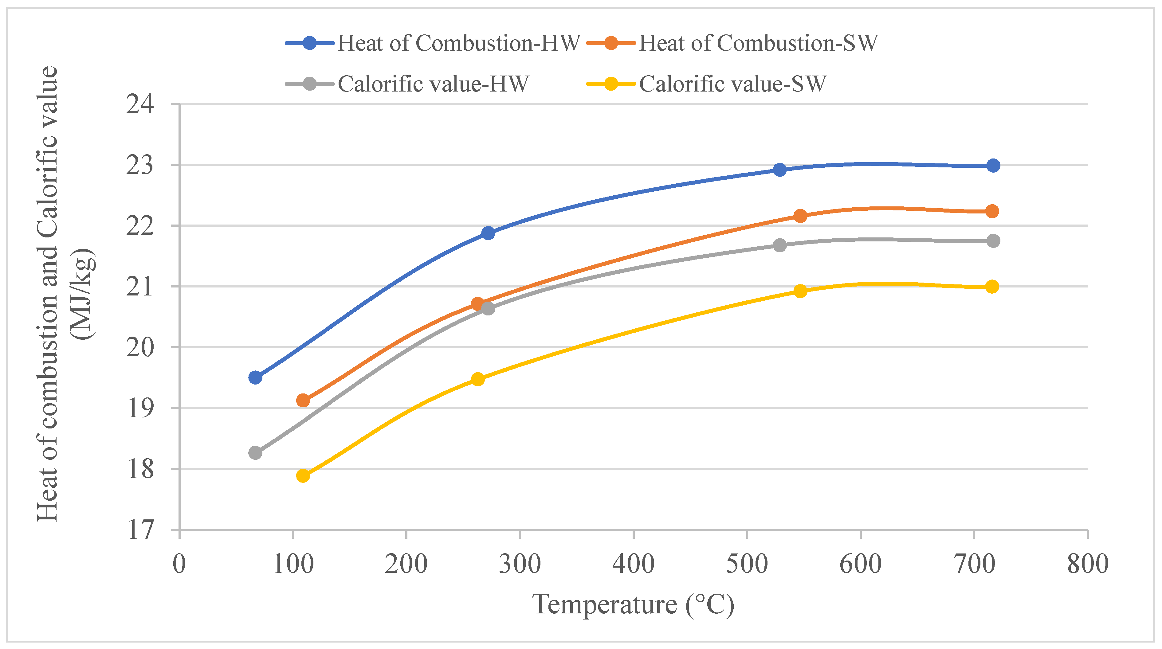 Forests 15 01189 g010