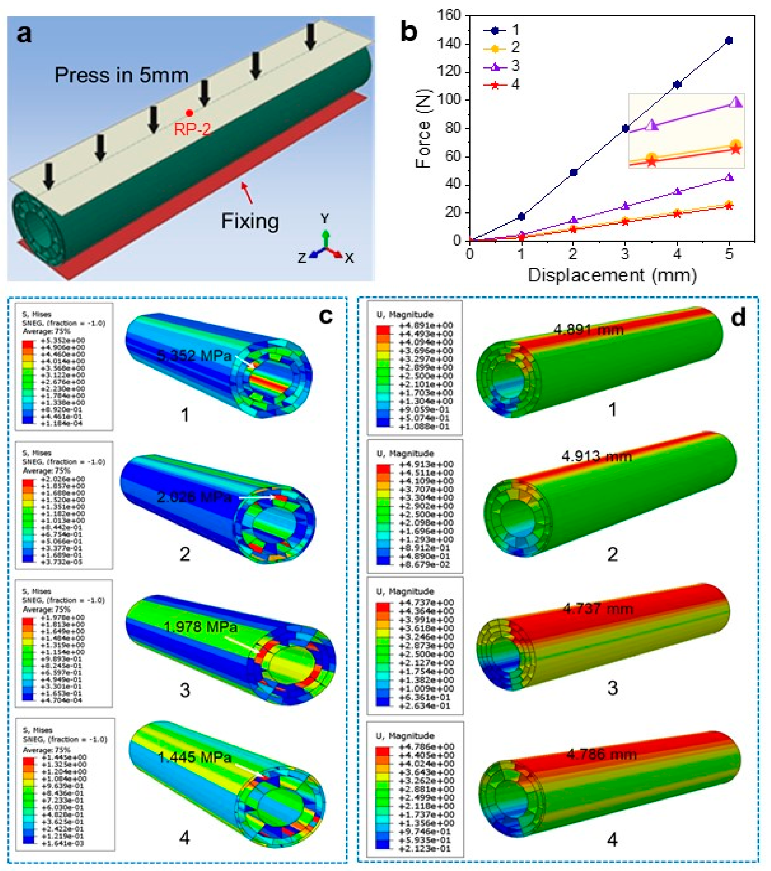 Forests 15 01205 g009