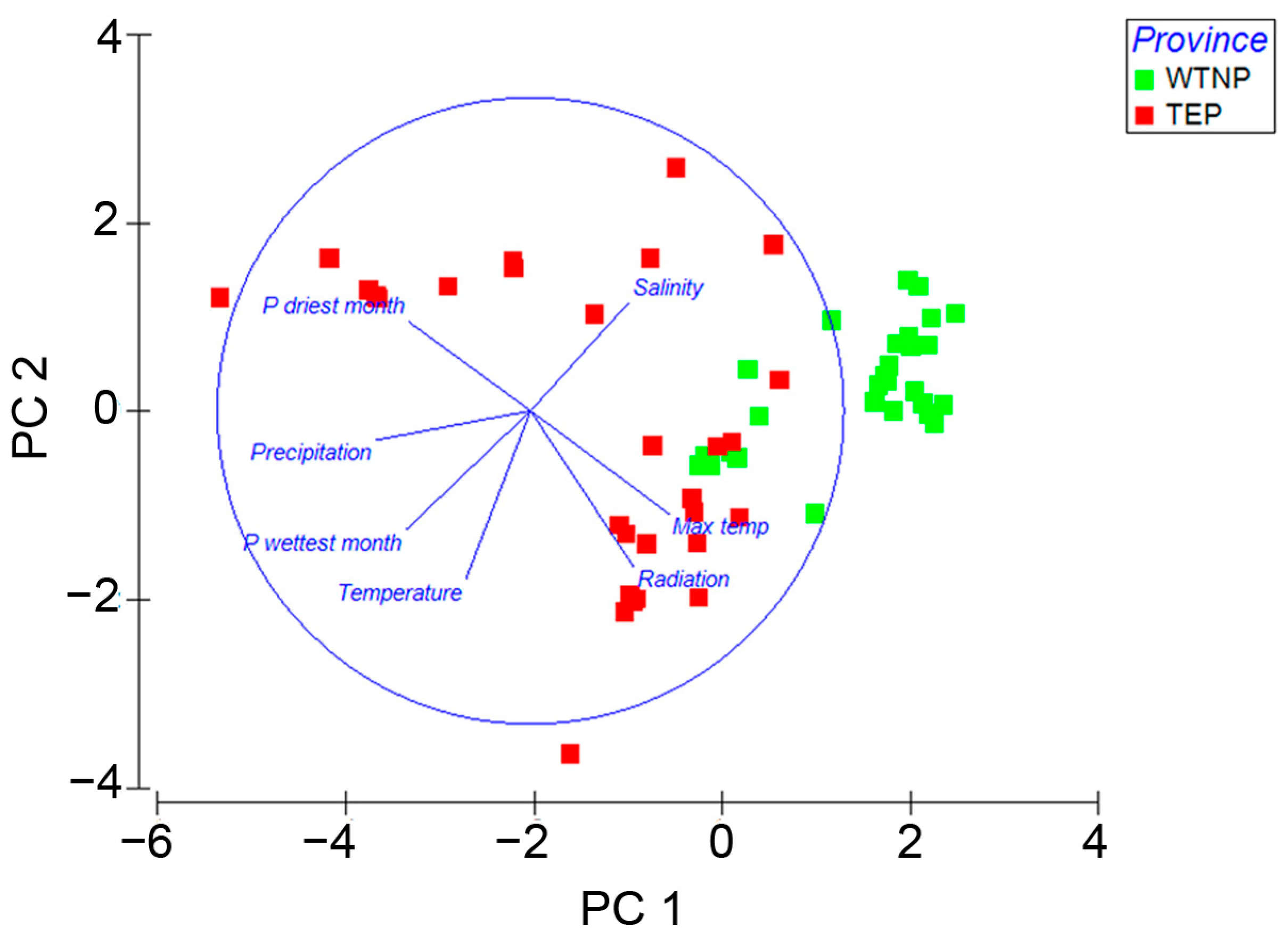 Forests 15 01215 g006