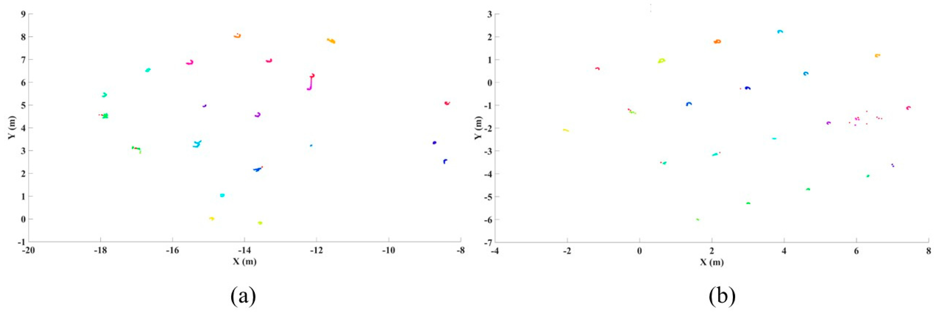 Forests 15 01217 g007