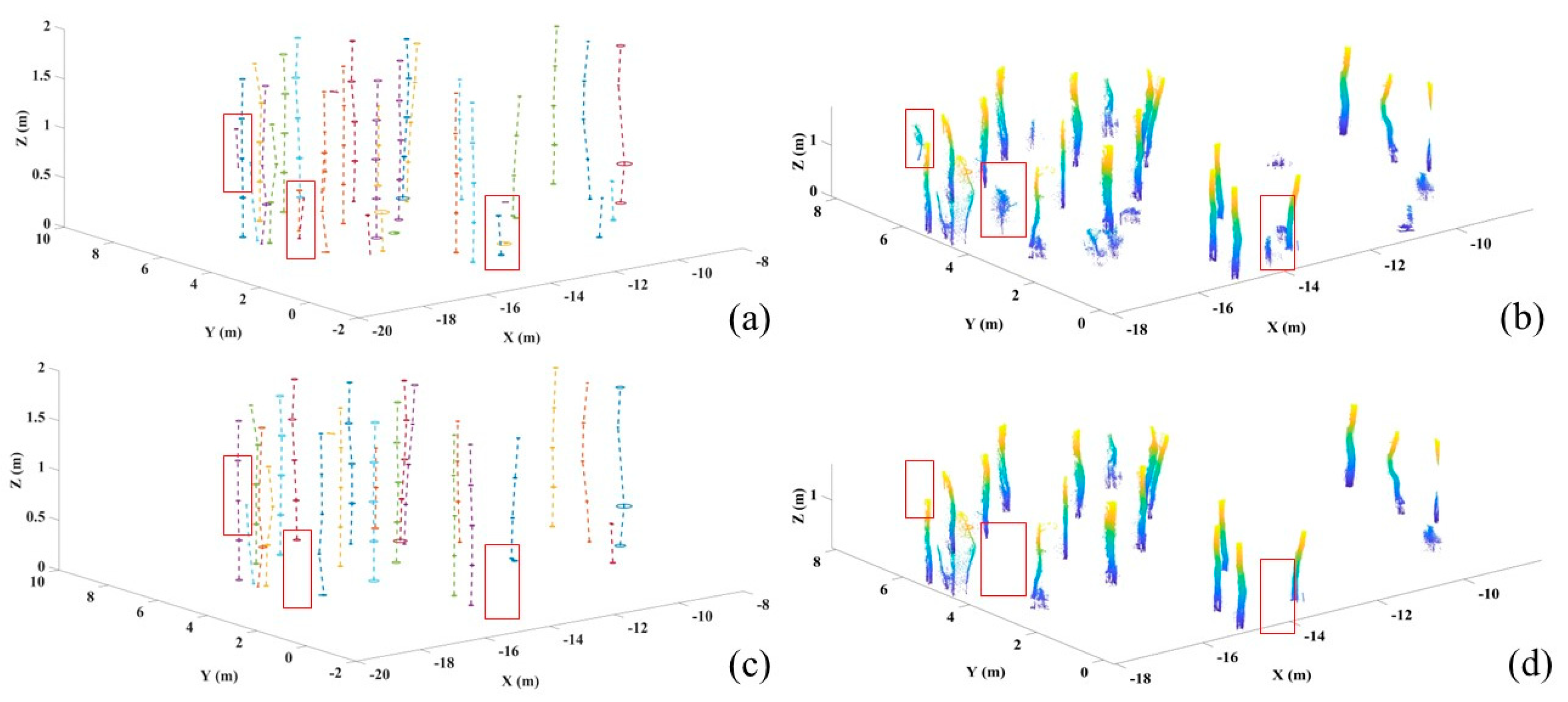 Forests 15 01217 g008