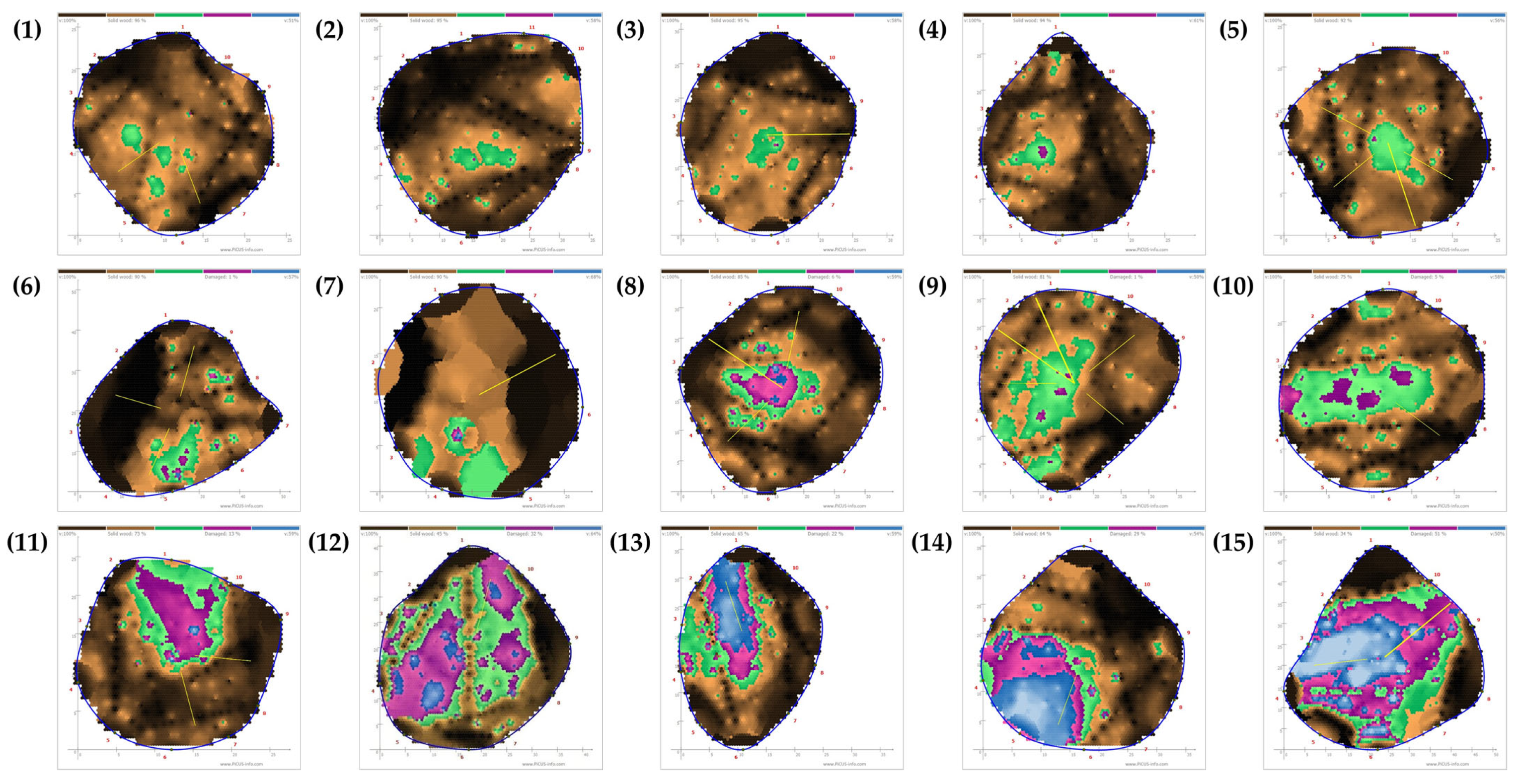Forests 15 01231 g0a2