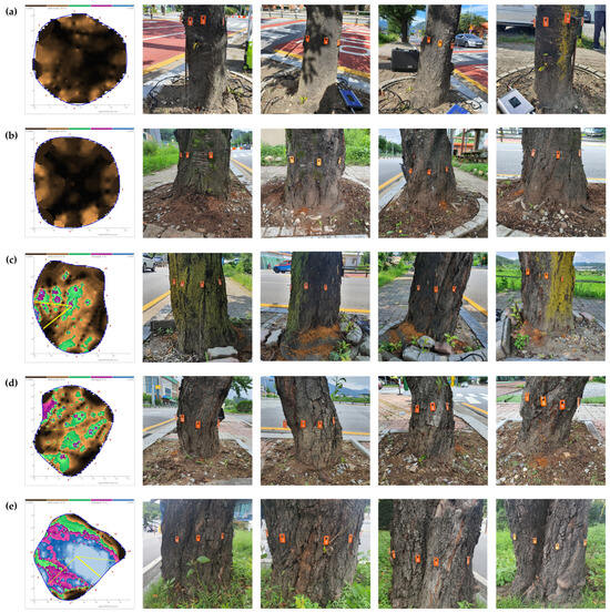 Forests 15 01231 g0a3