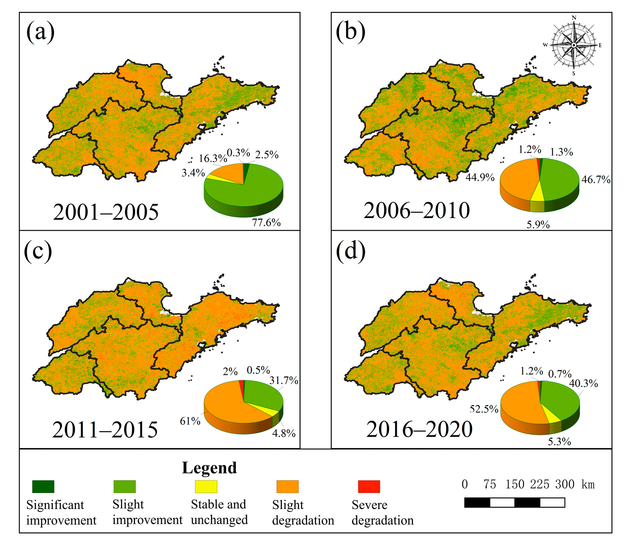 Forests 15 01245 g008
