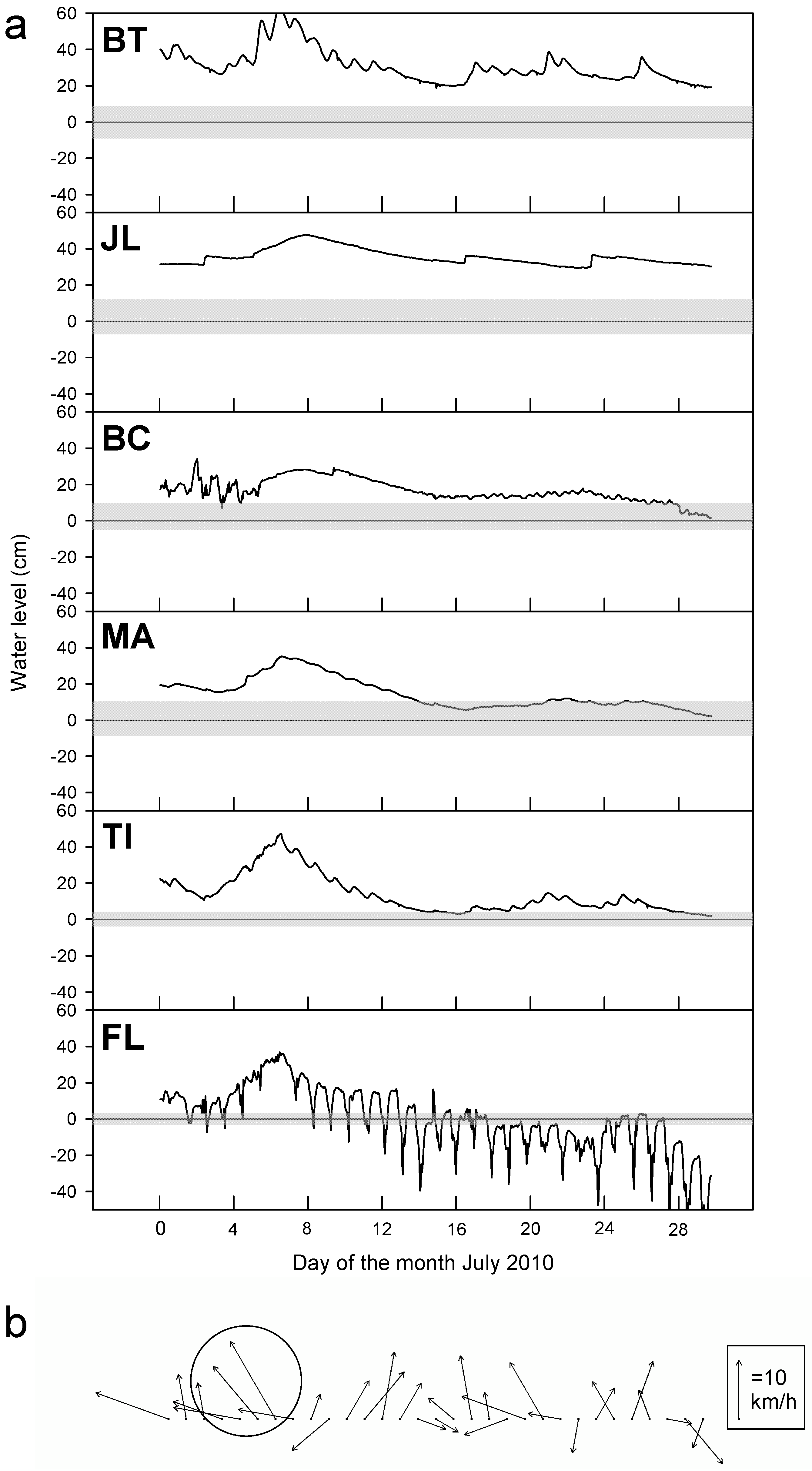 Forests 15 01258 g002 Forests 15 01258 g002