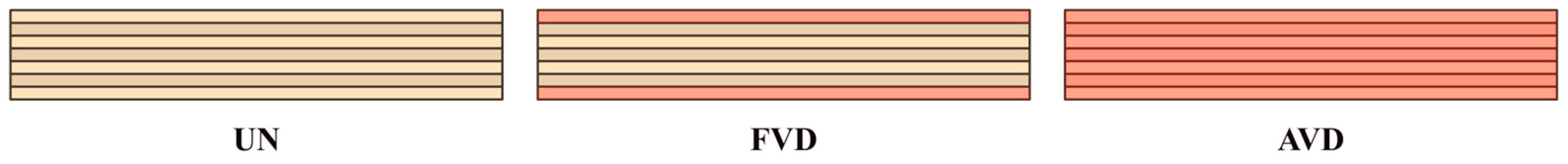 Forests 15 01275 g001
