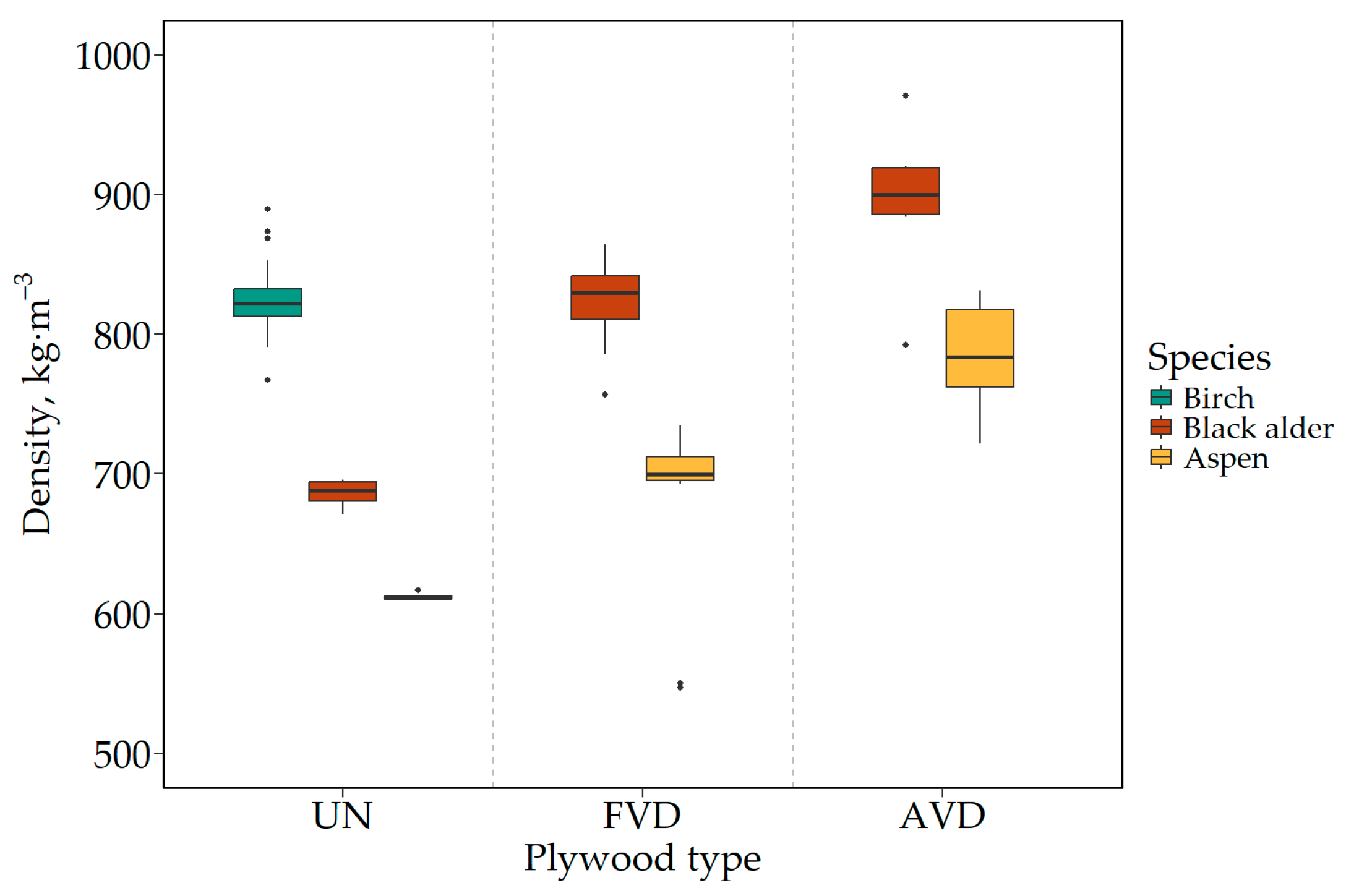 Forests 15 01275 g002