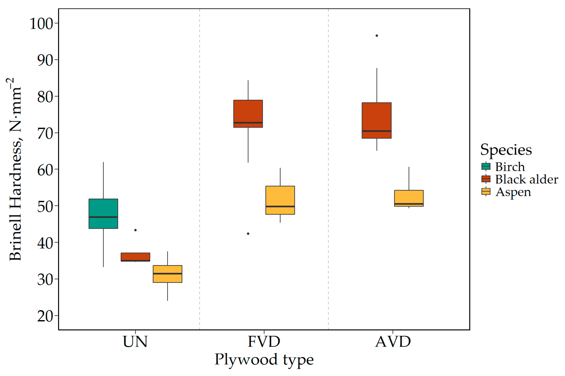 Forests 15 01275 g003