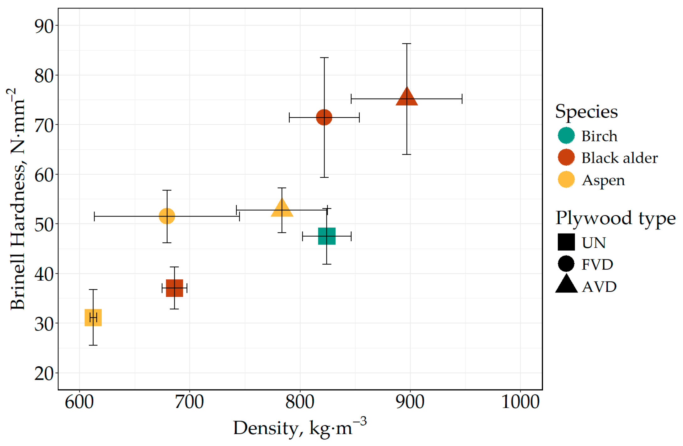 Forests 15 01275 g005