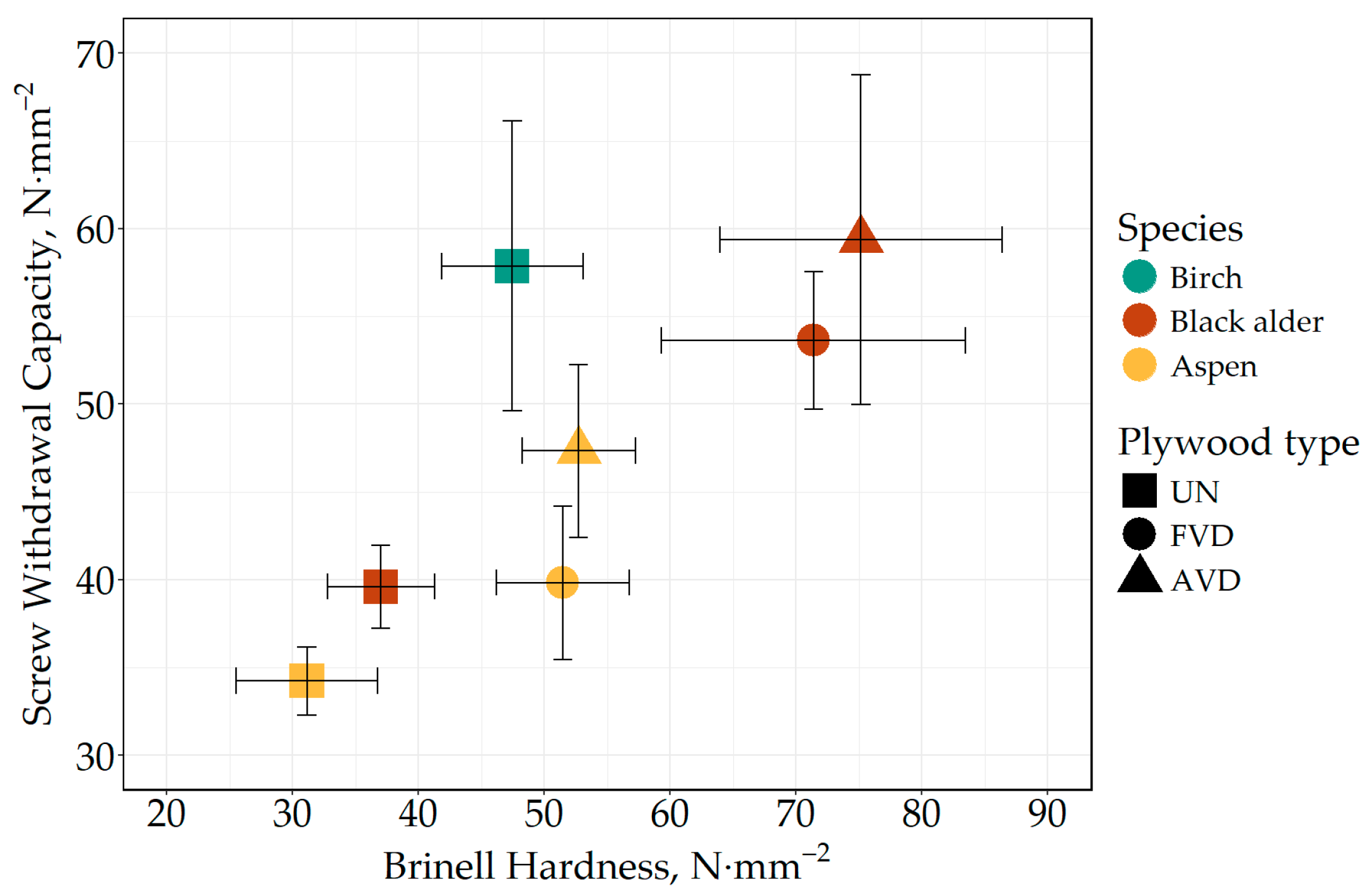 Forests 15 01275 g007