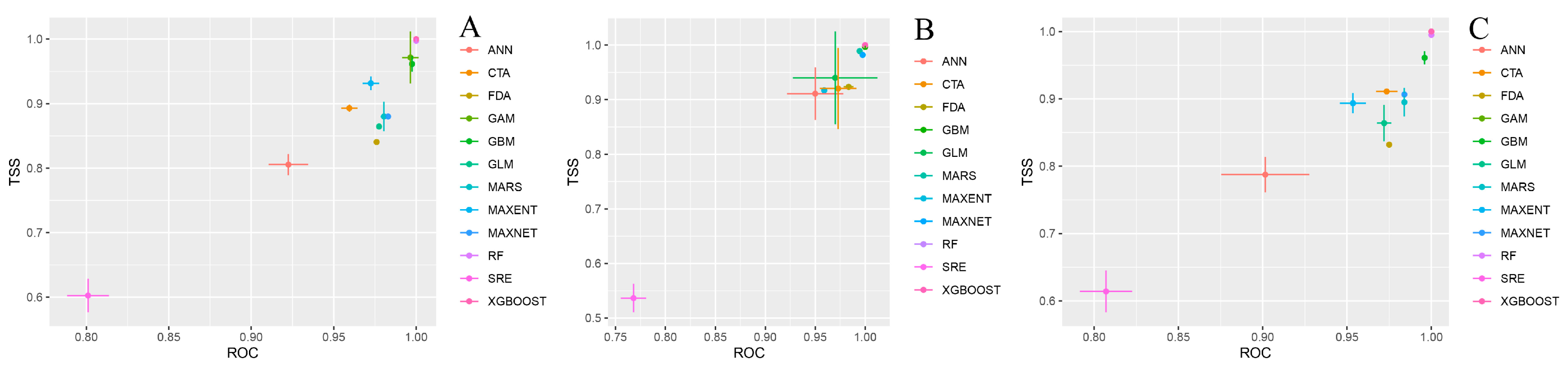Forests 15 01281 g002
