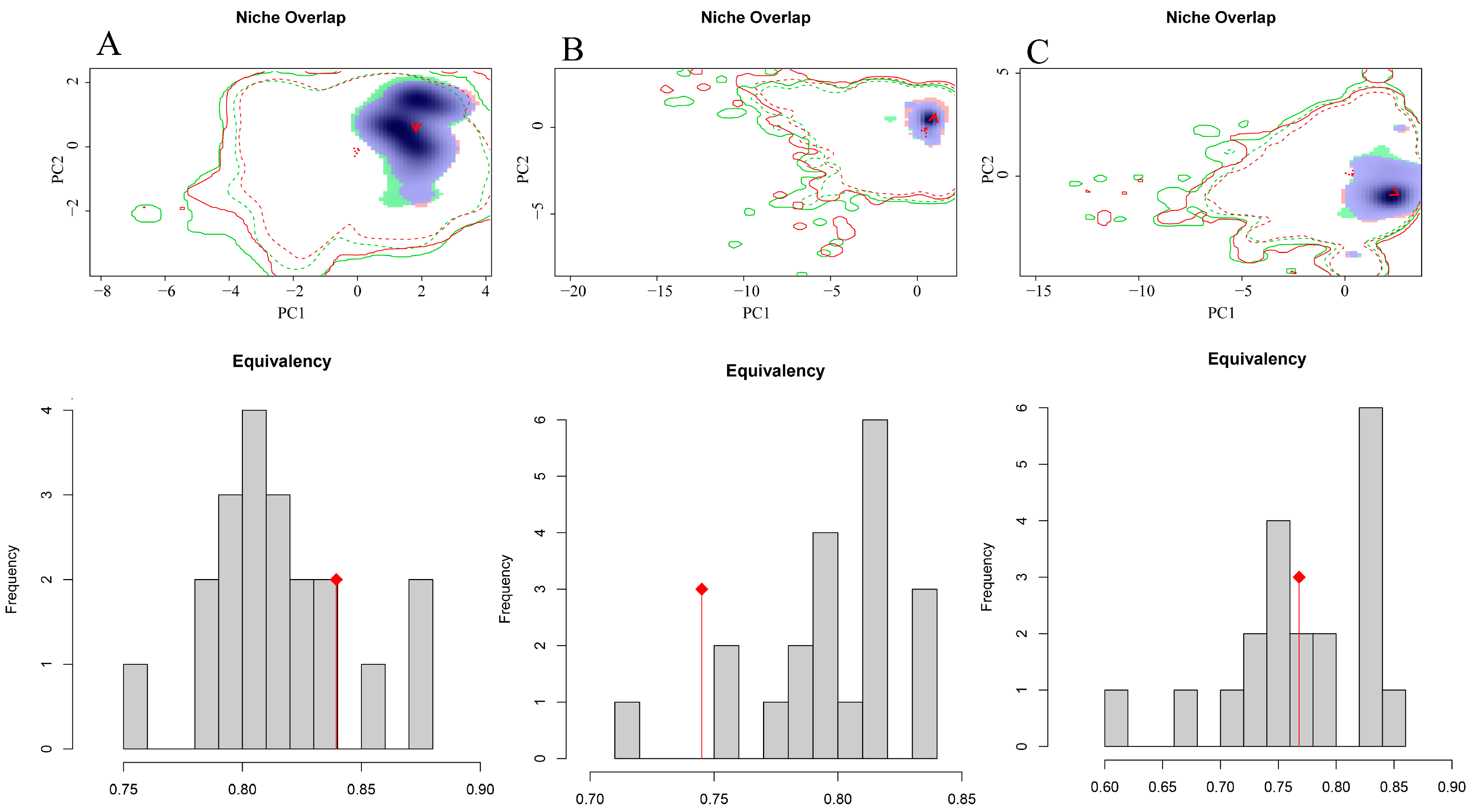 Forests 15 01281 g005