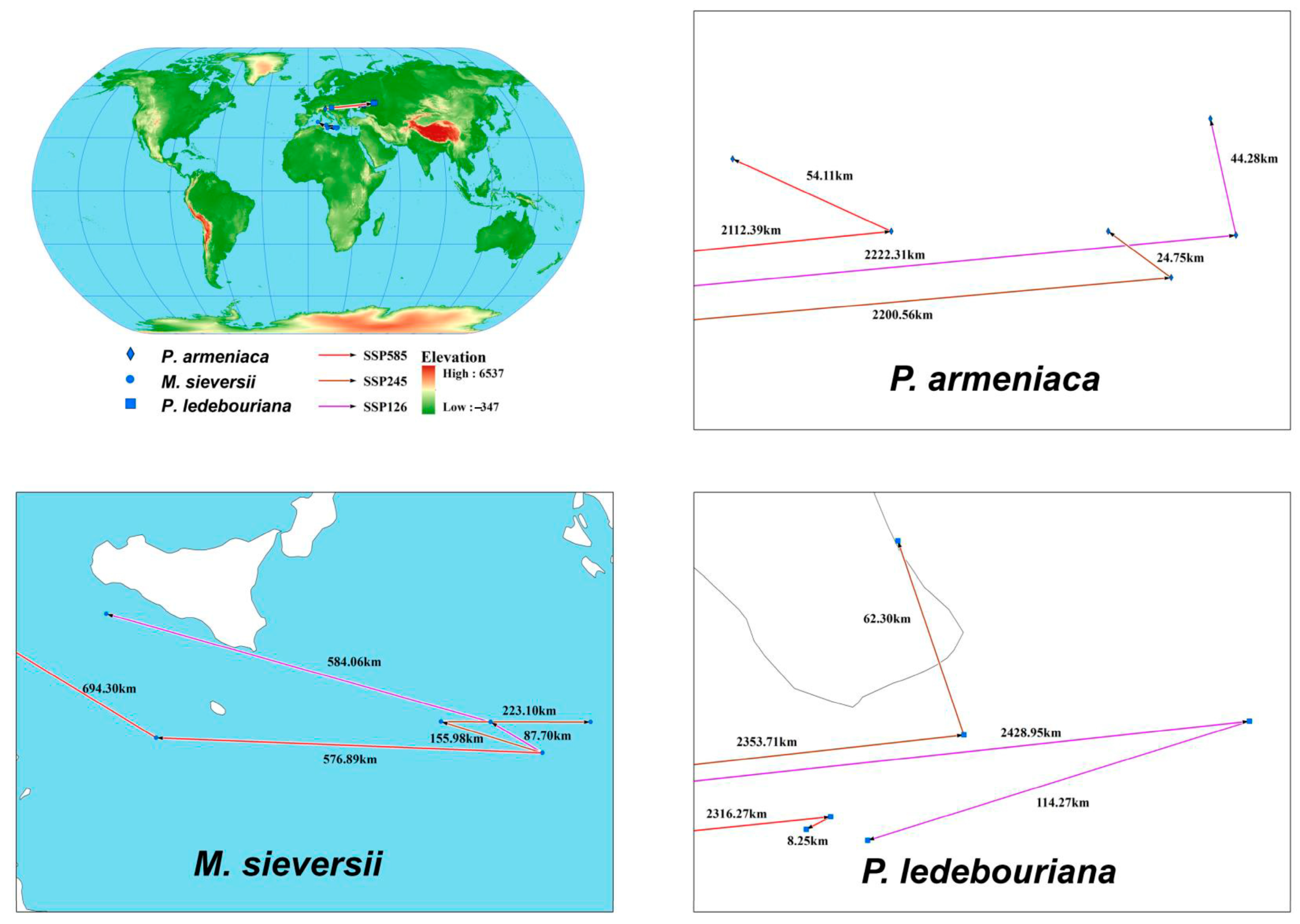Forests 15 01281 g010