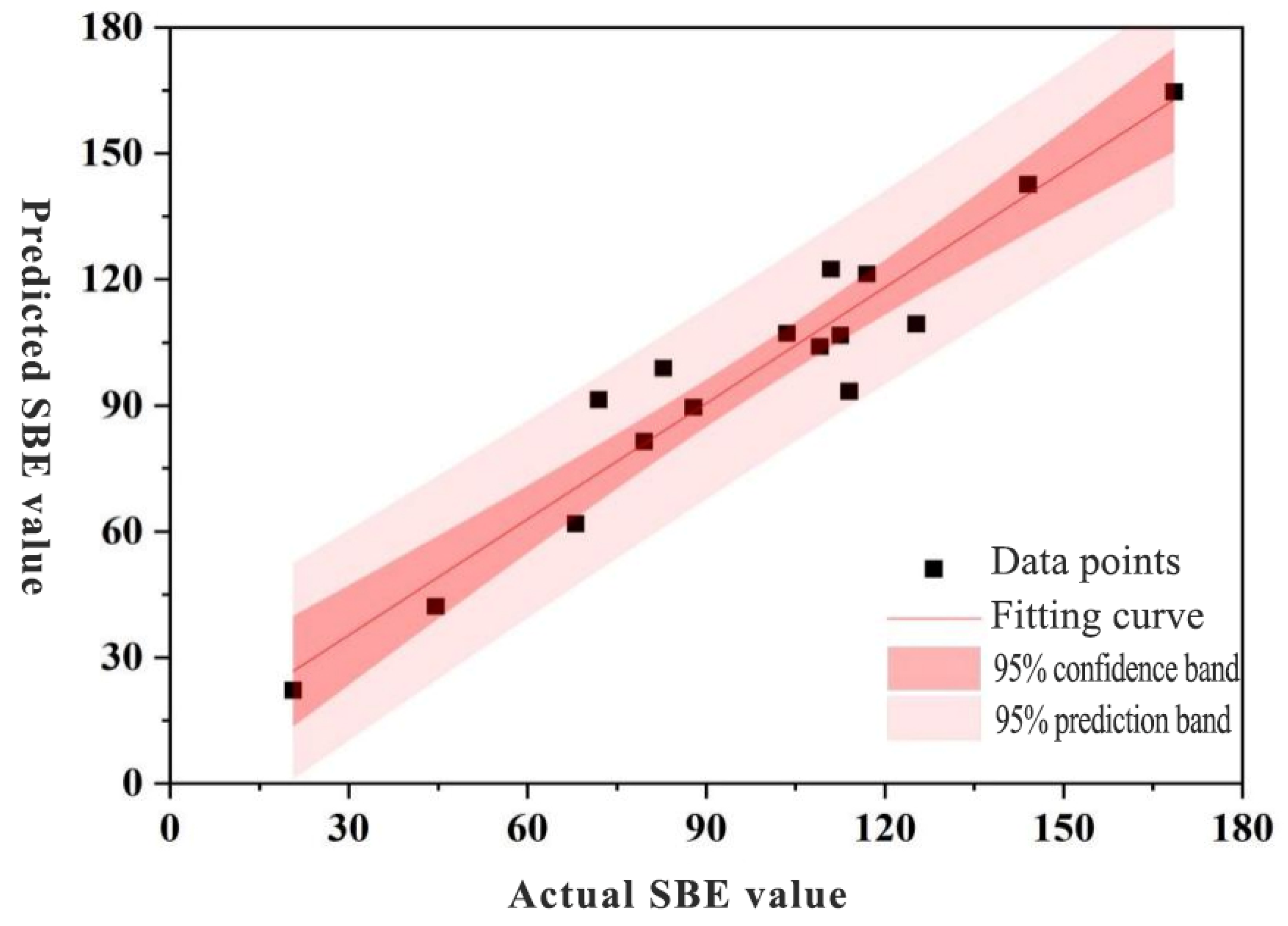 Spatial Data Patterns Visual Aesthetic Quality of Qianjiangyuan National Park Landscapes and ...