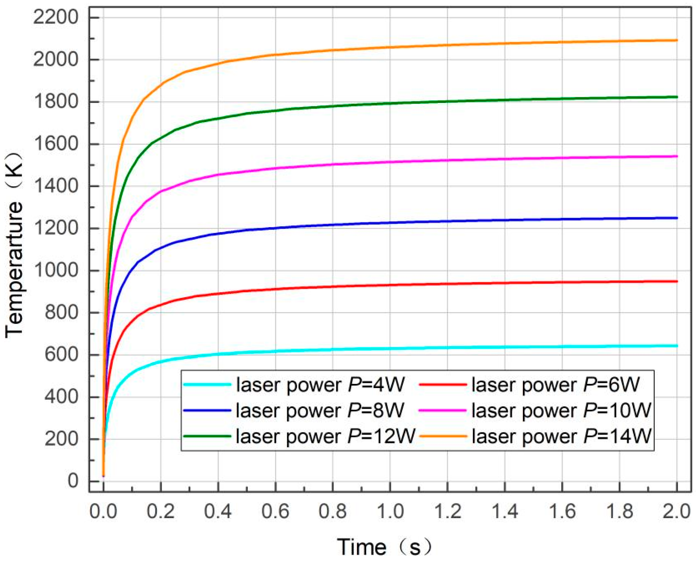 Forests 15 01296 g009