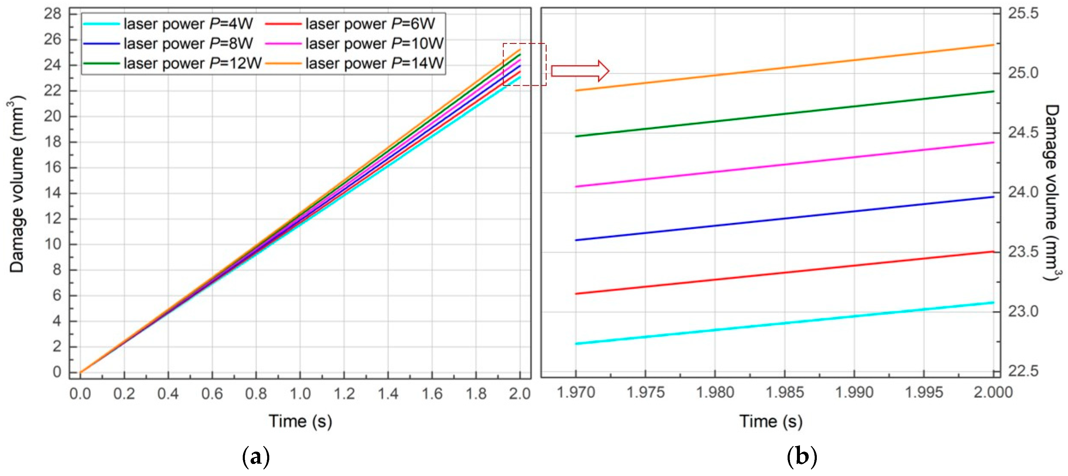 Forests 15 01296 g010
