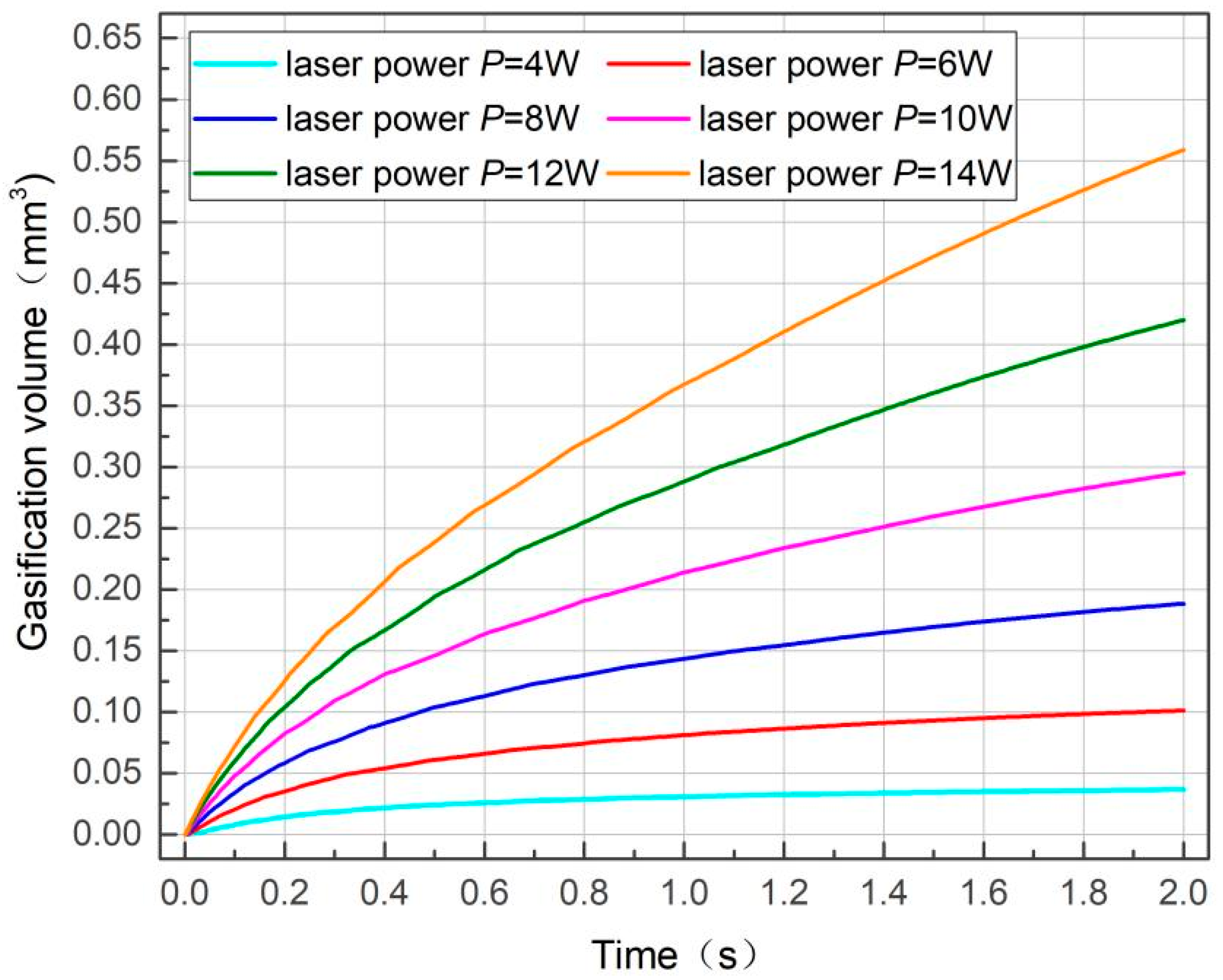 Forests 15 01296 g011