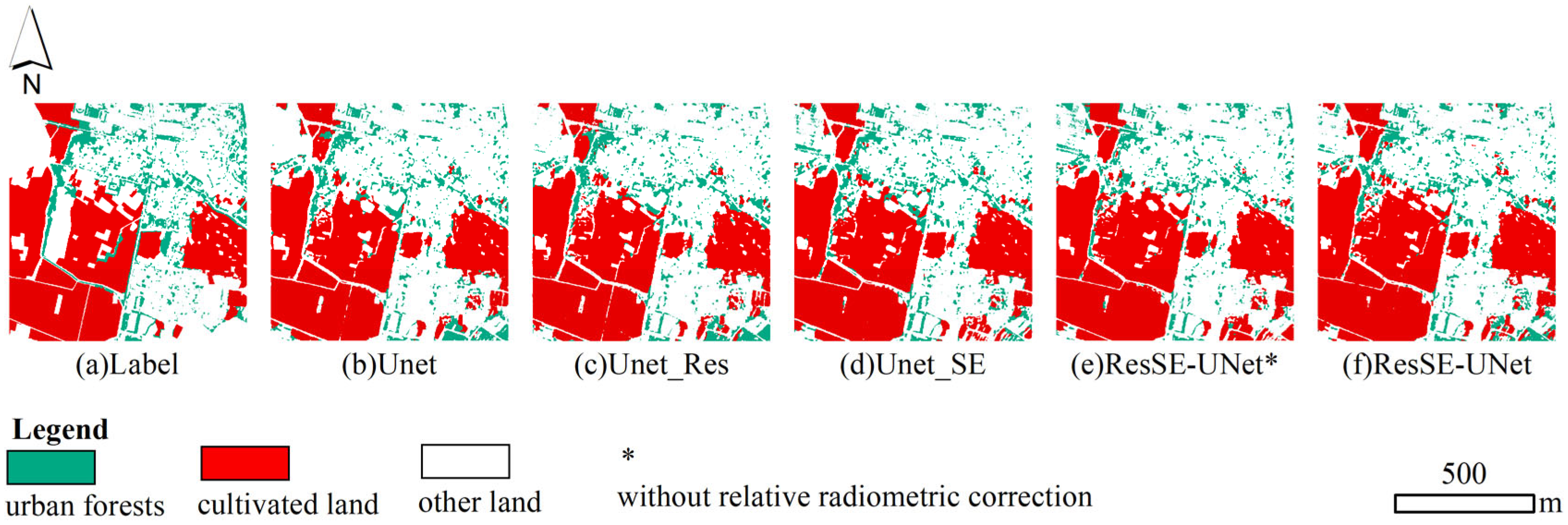 Forests 15 01304 g007