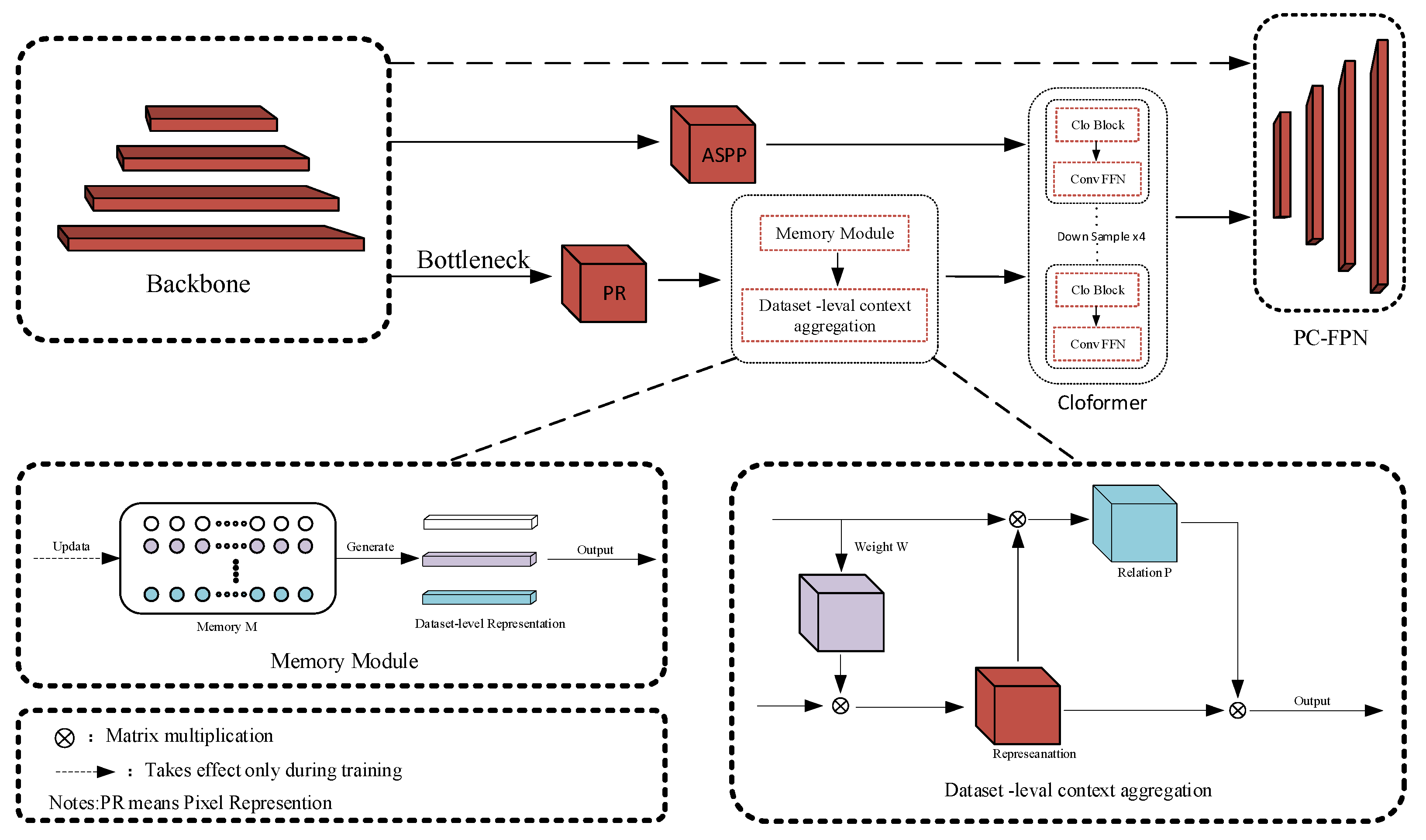 Forests 15 01310 g005