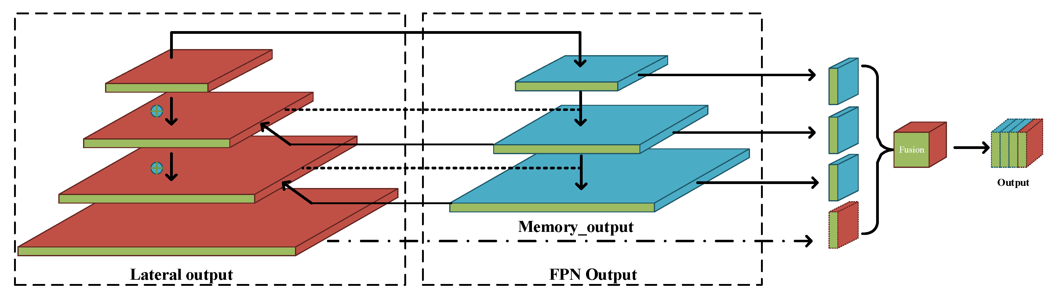 Forests 15 01310 g006