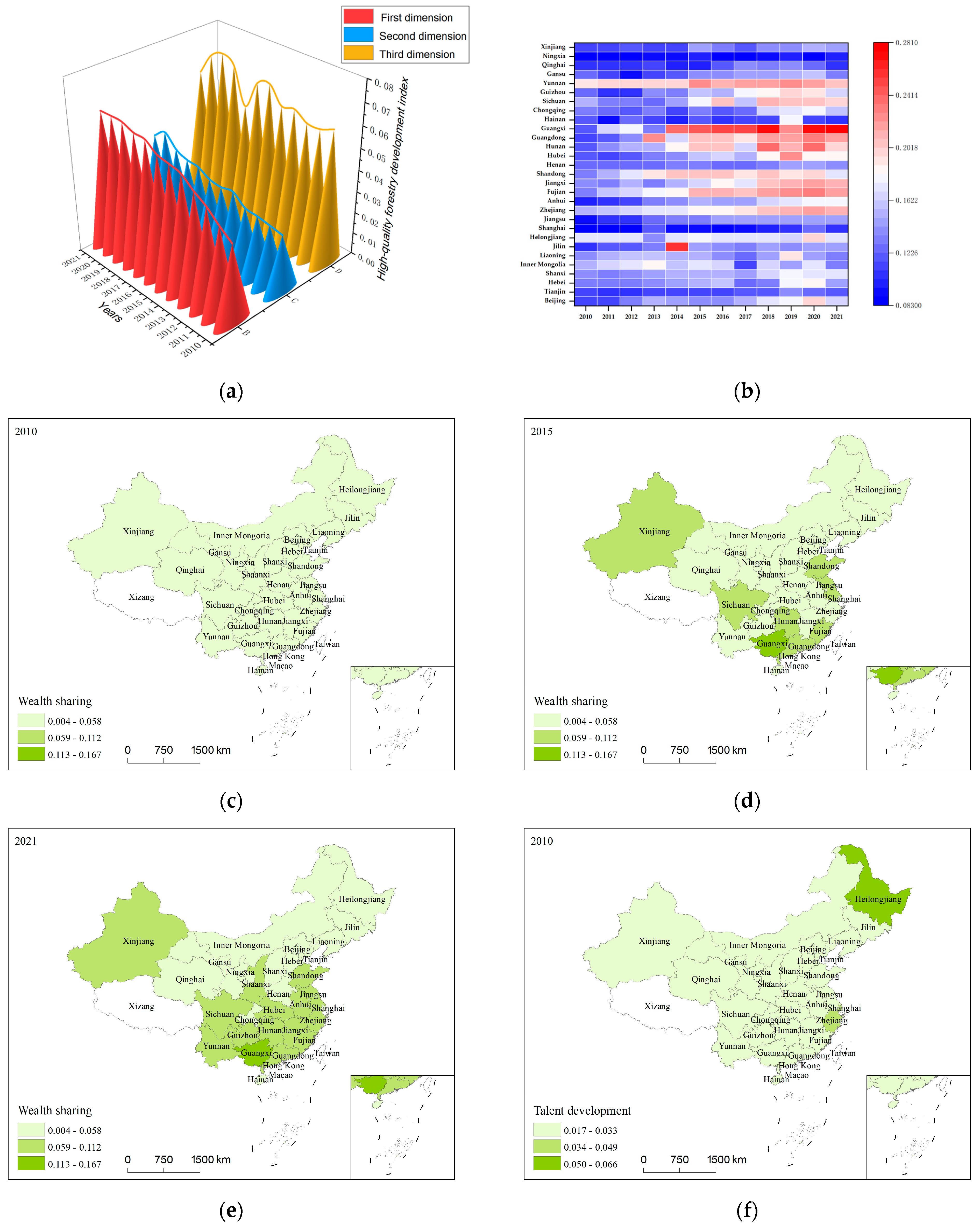 Forests 15 01354 g006a