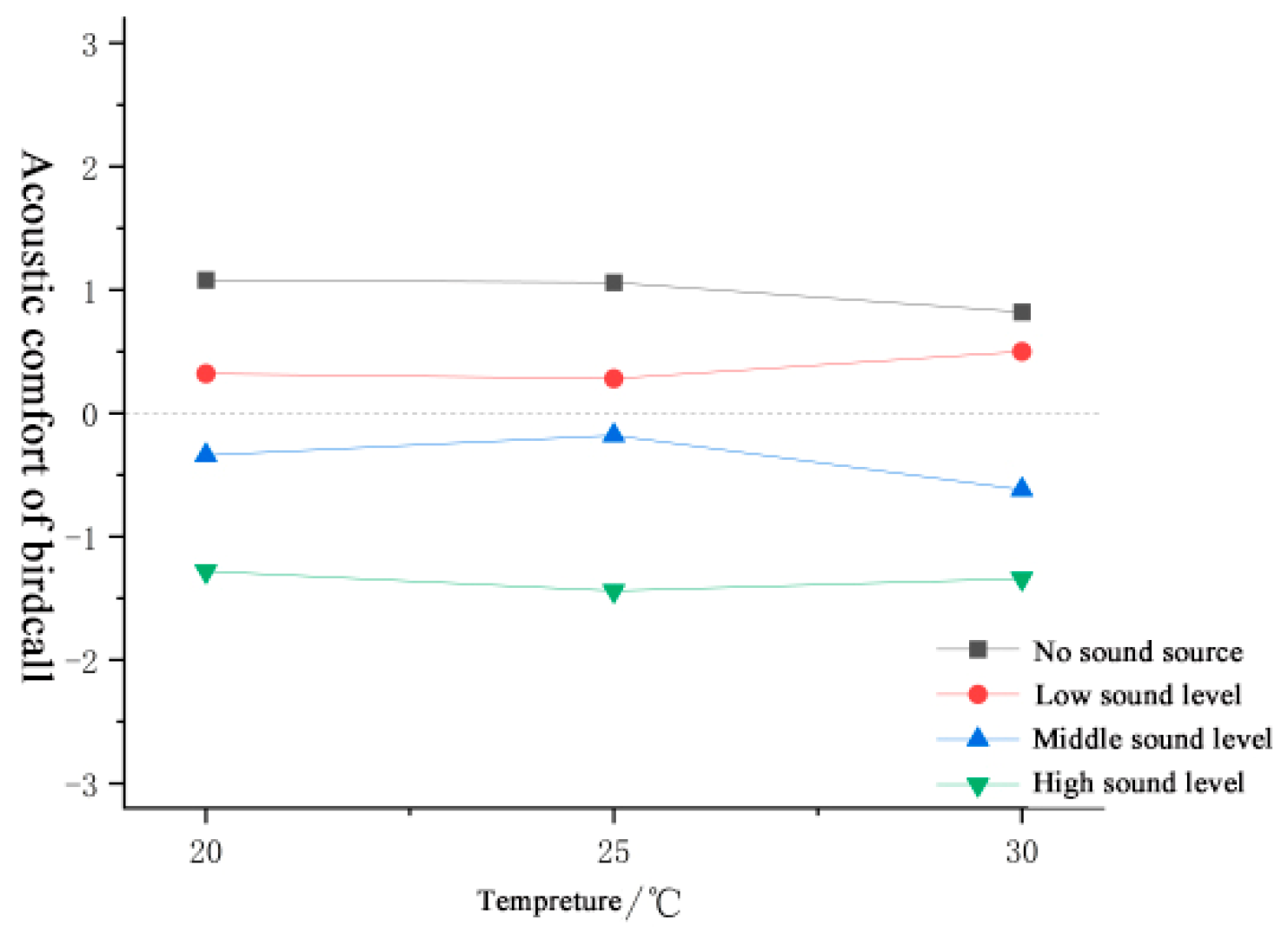 Forests 15 01373 g008