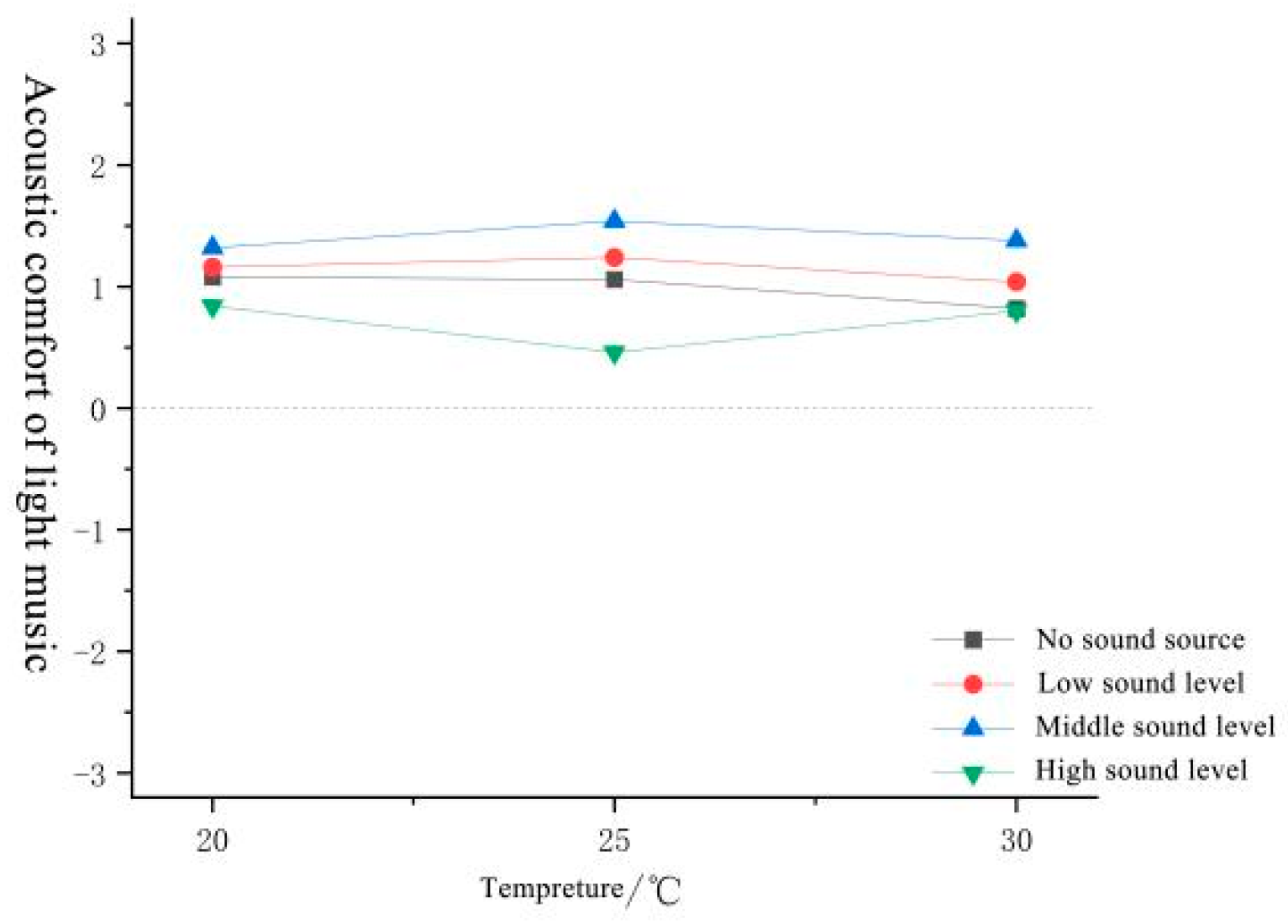 Forests 15 01373 g011