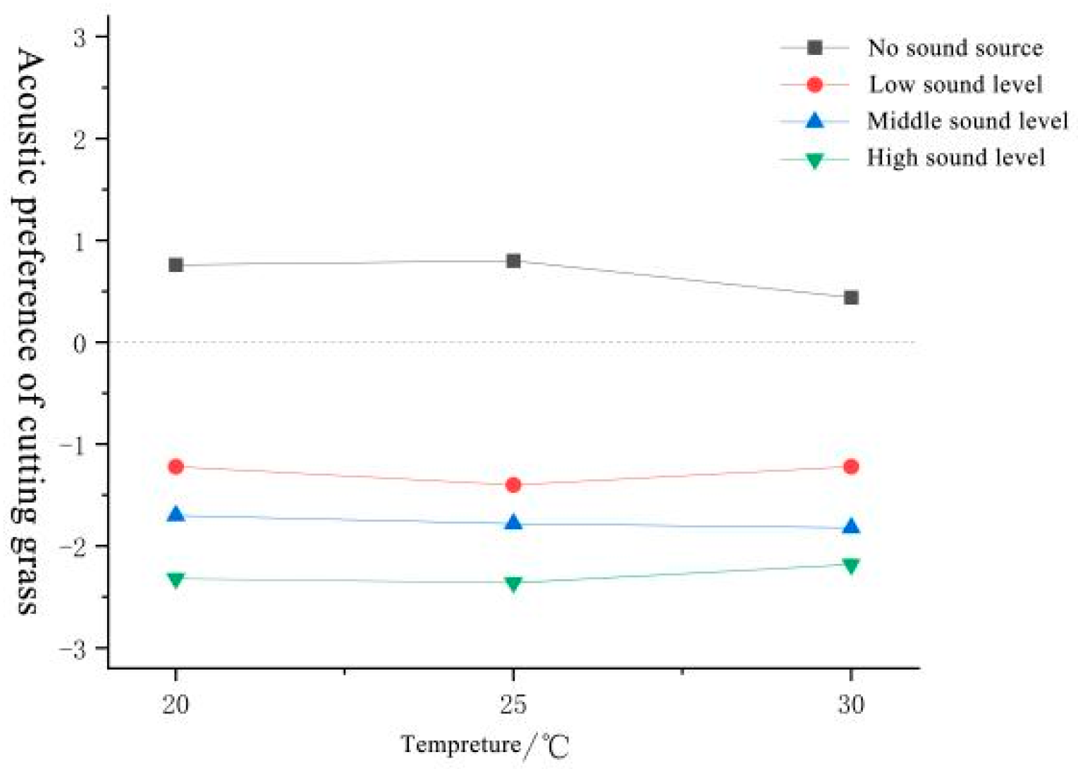 Forests 15 01373 g019