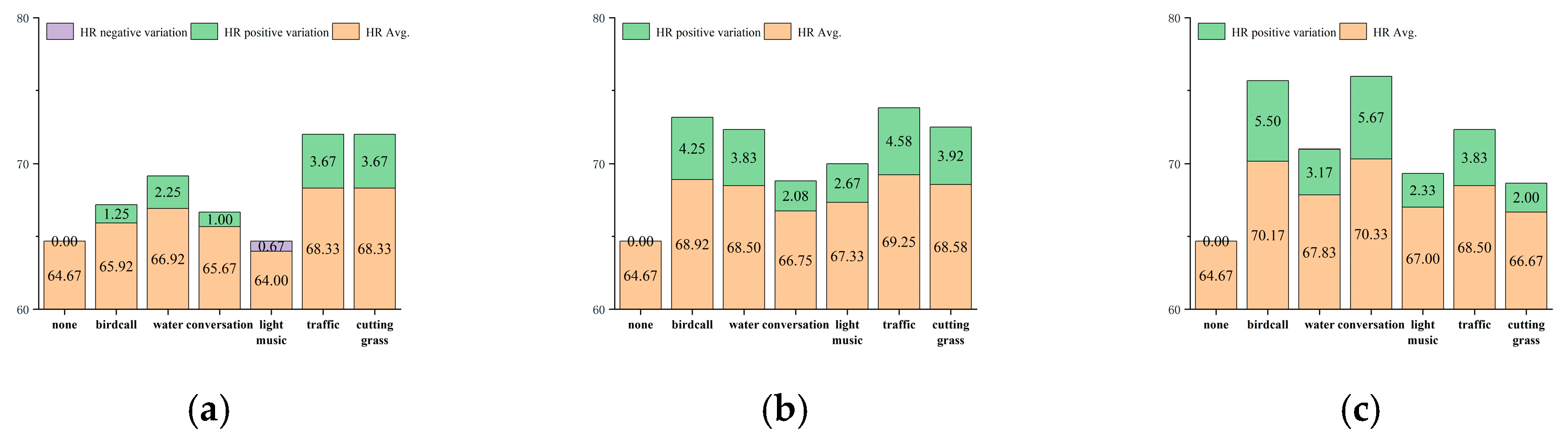 Forests 15 01373 g022