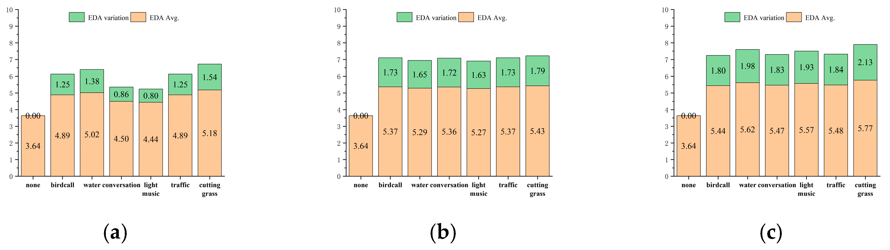Forests 15 01373 g024