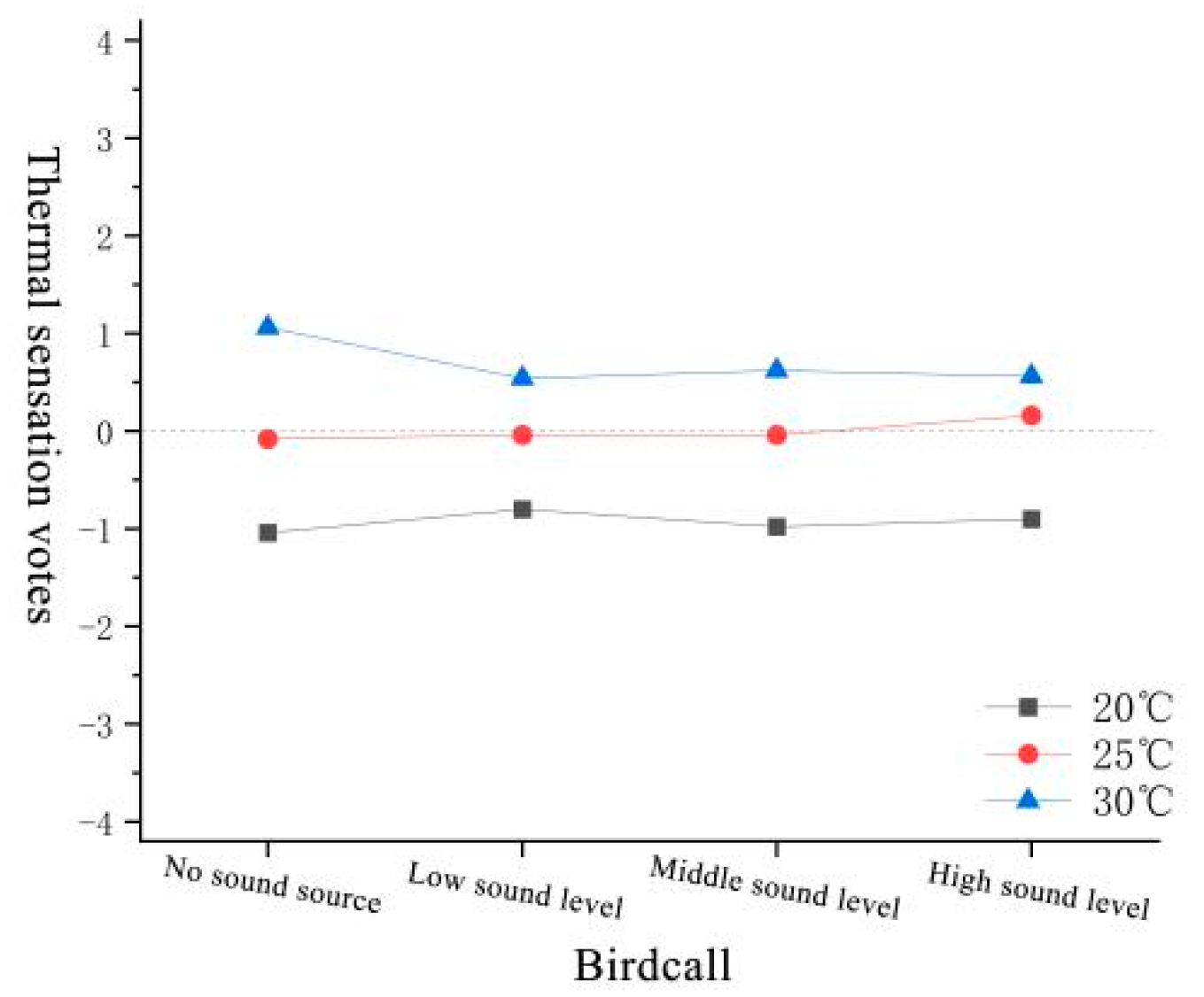 Forests 15 01373 g026