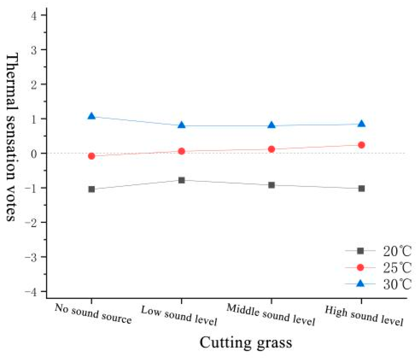 Forests 15 01373 g031
