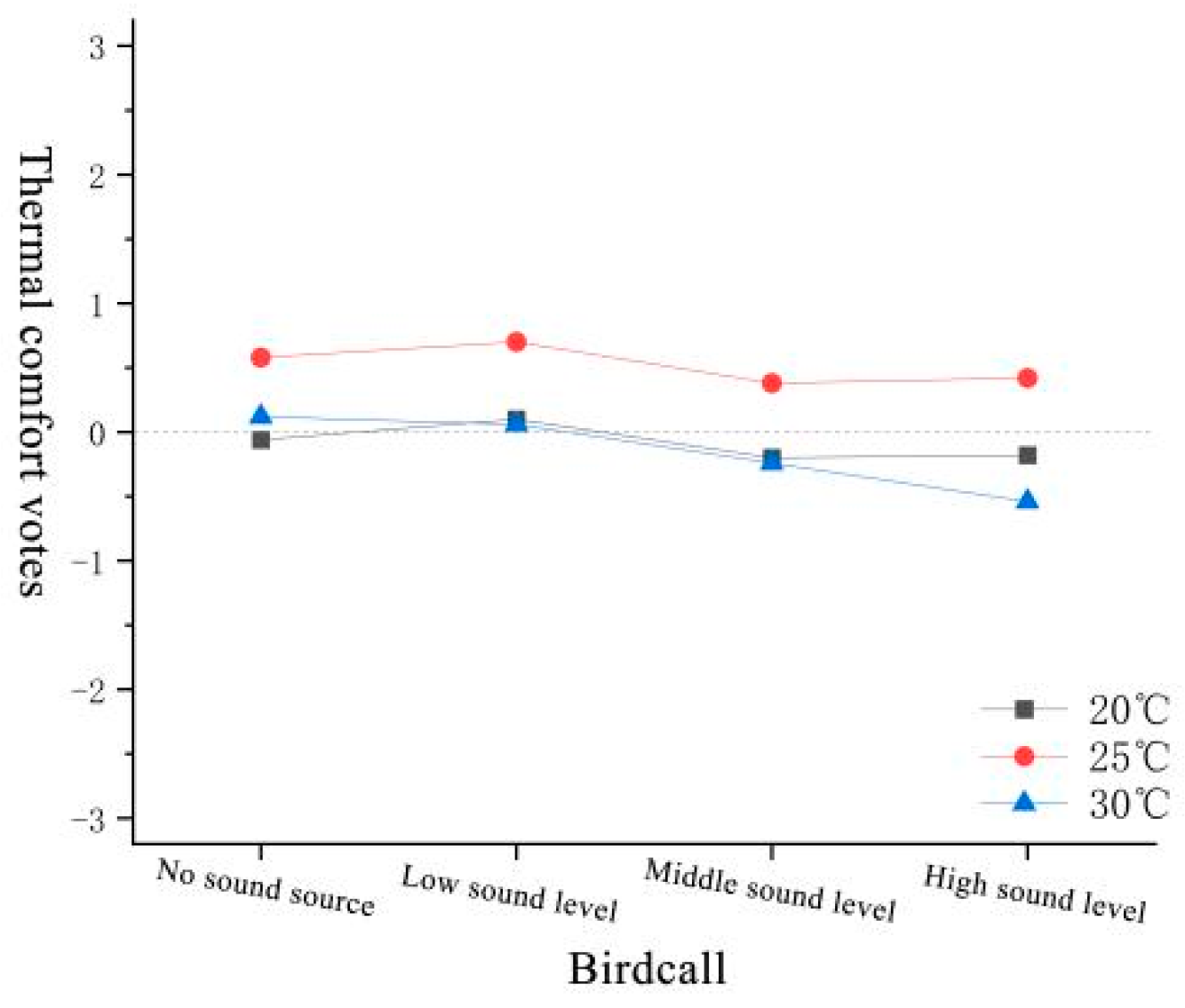 Forests 15 01373 g032